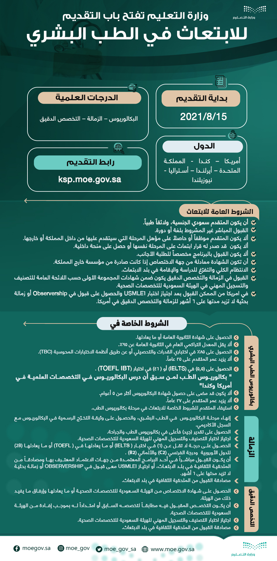 غداً الأحد استقبال طلبات التقديم  للابتعاث الخارجي في التخصصات الصحية