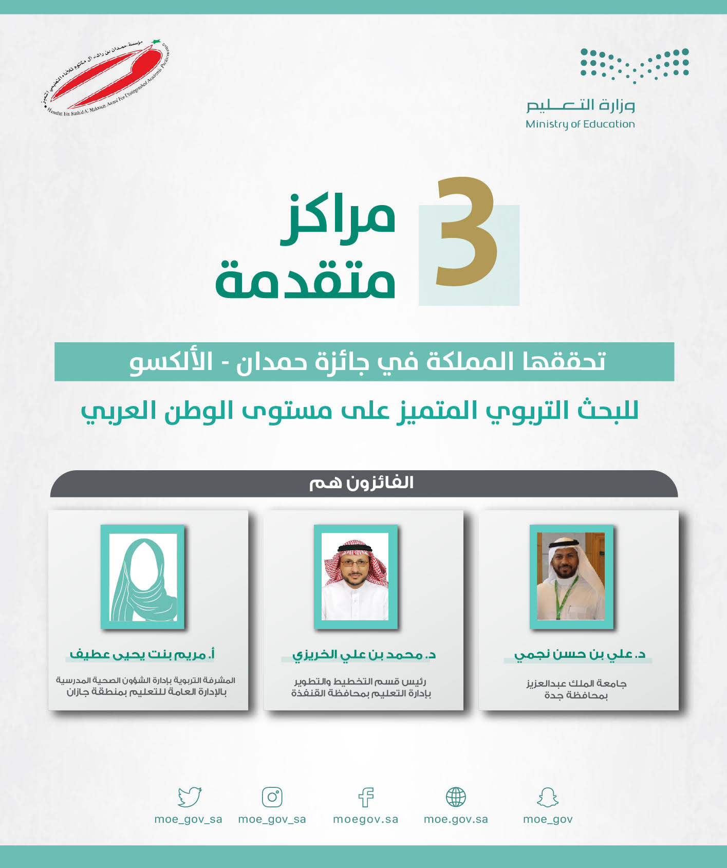 m'essh-hmdan-alalksw