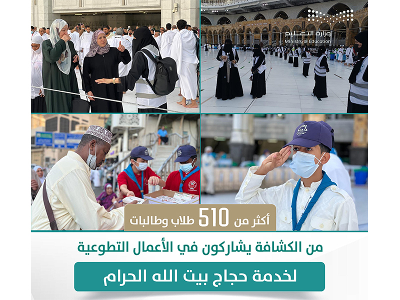 tlab-w-talbat-mn-alkshafh-sharkwa-fy-ala'emal-alttw'eyh-lkhdmh-hjaj-byt-allh-alhram