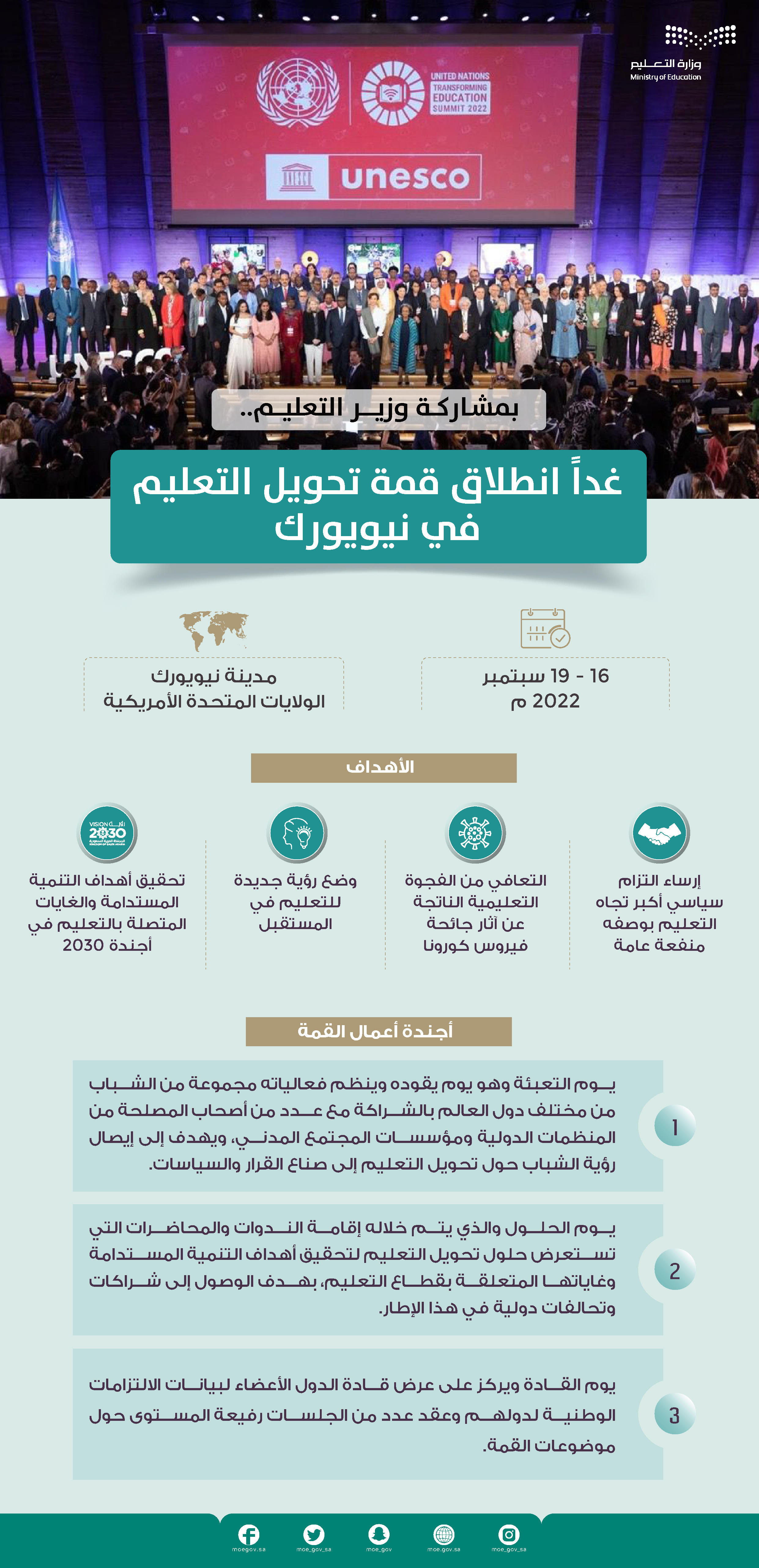 nywywrk-ghda-antlaq-qmh-thwyl-alt'elym