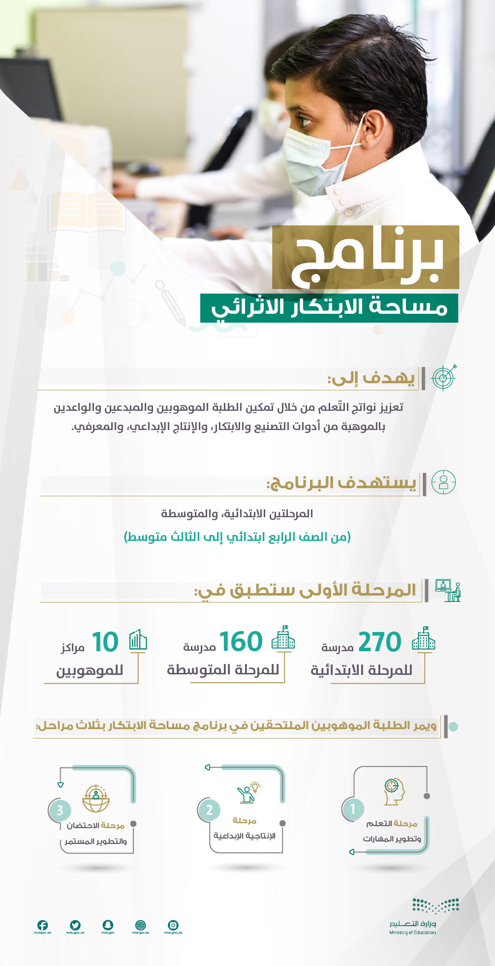 brnamj-msahh-alabtkar-alethra'ey-m