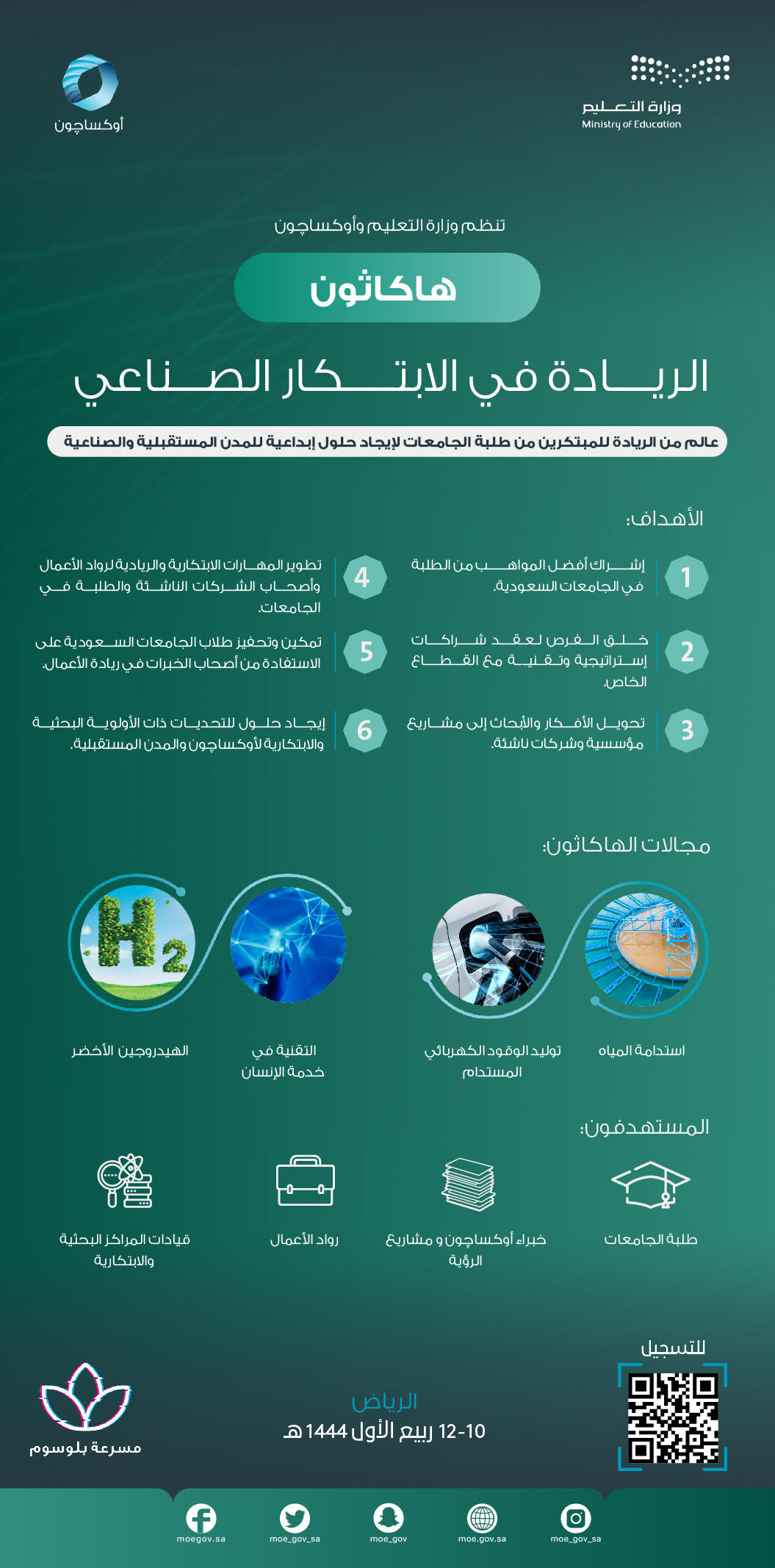 alhakathwn-alsnwy-llryadh-fy-alabtkar-alsna'ey-nywm