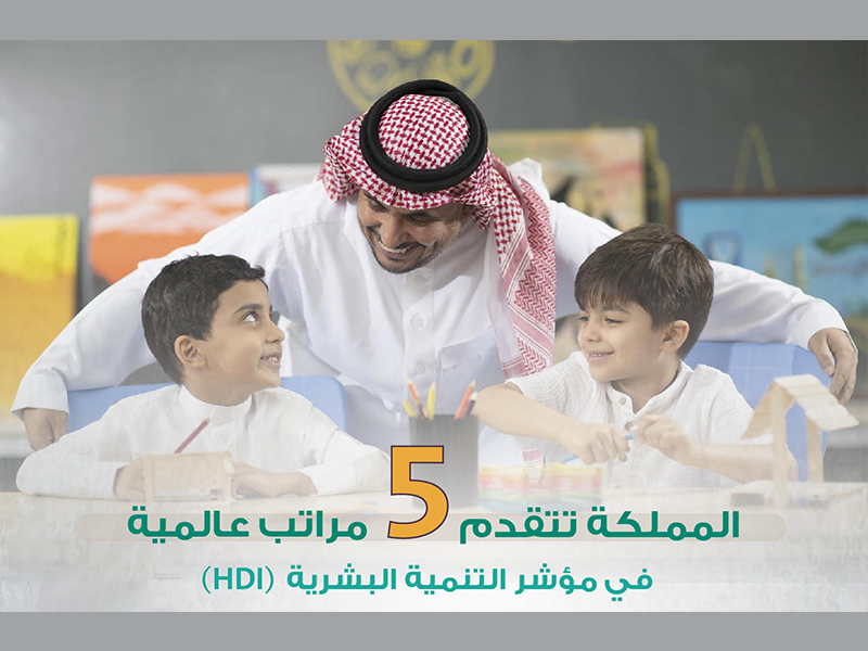 m'eshr-altnmyh-albshryh