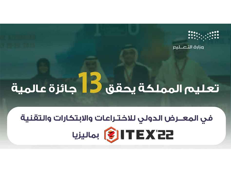 alm'erd-aldwly-llakhtra'eat-w-alabtkarat-w-altqnyh