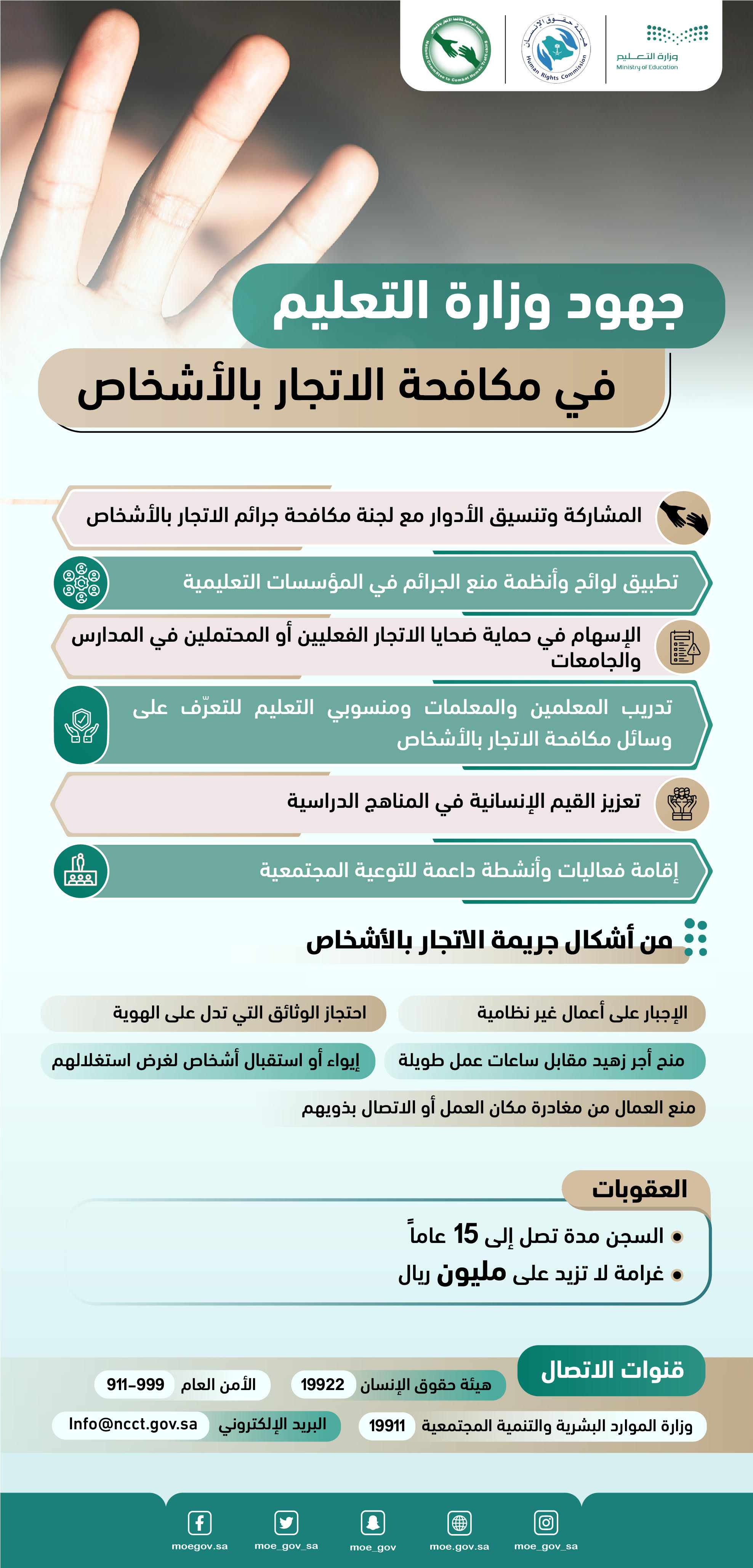 alywm-al'ealmy-lmkafhh-jra'em-alatjar-balashkhas-alt'elym 