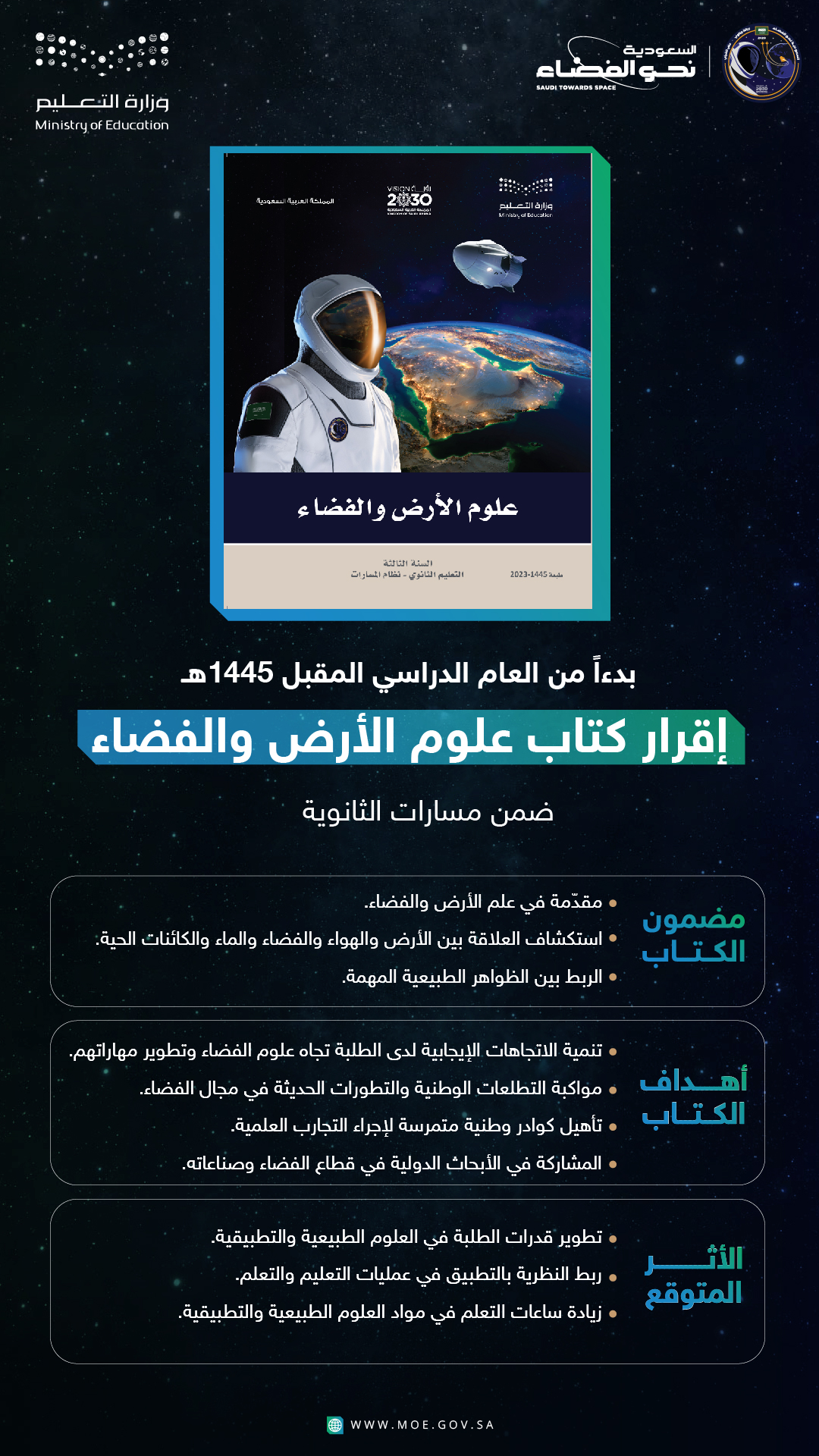 atlaq-ktab-alard-walfda'