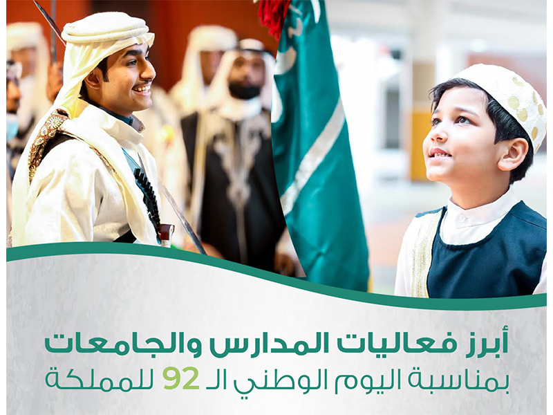 ahtfalat-altlbh-balywm-alwtny