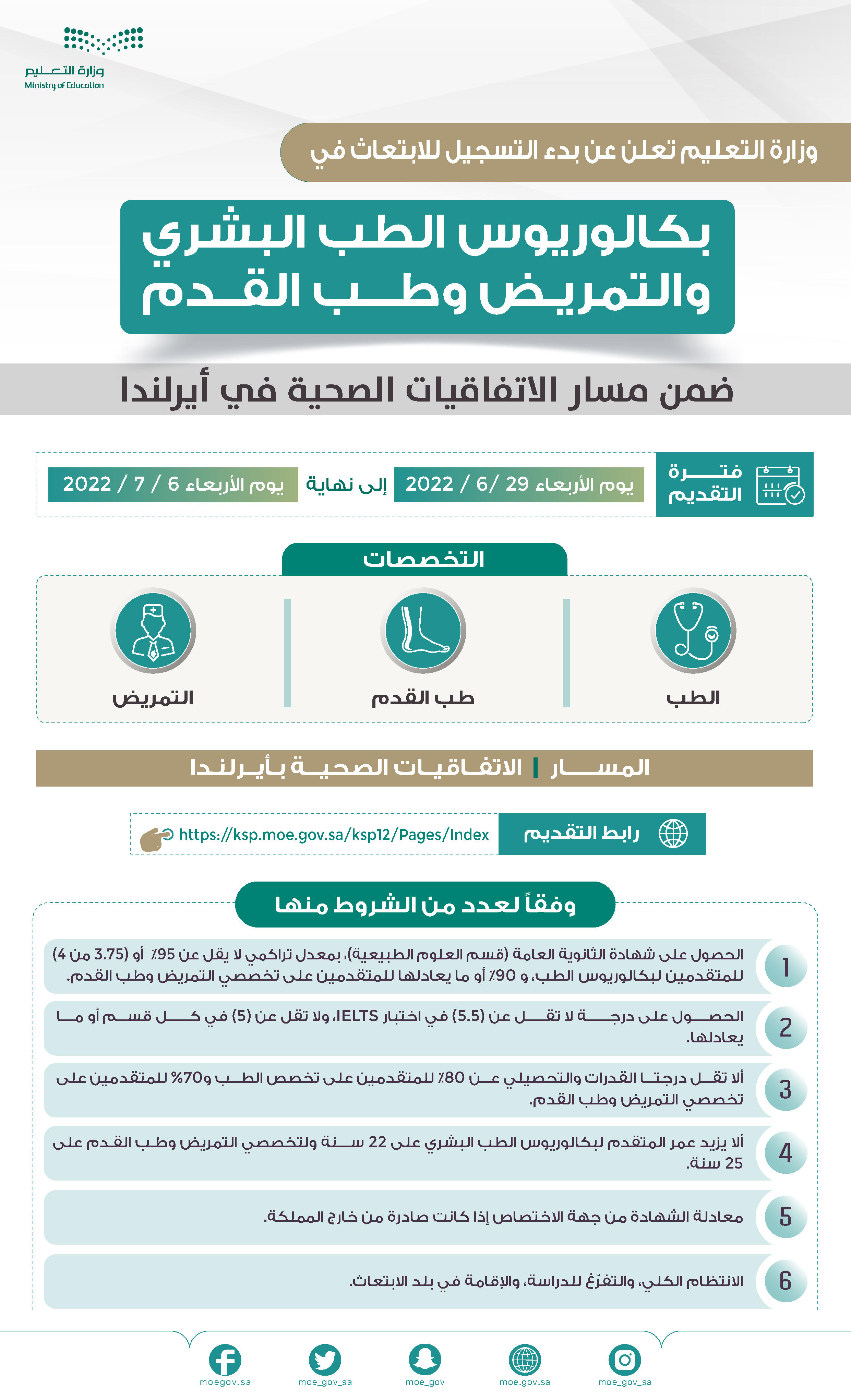 wzarh-alt'elym-t'eln-'en-bd'-altsjyl-llabt'eath-fy-bkalwryws-M