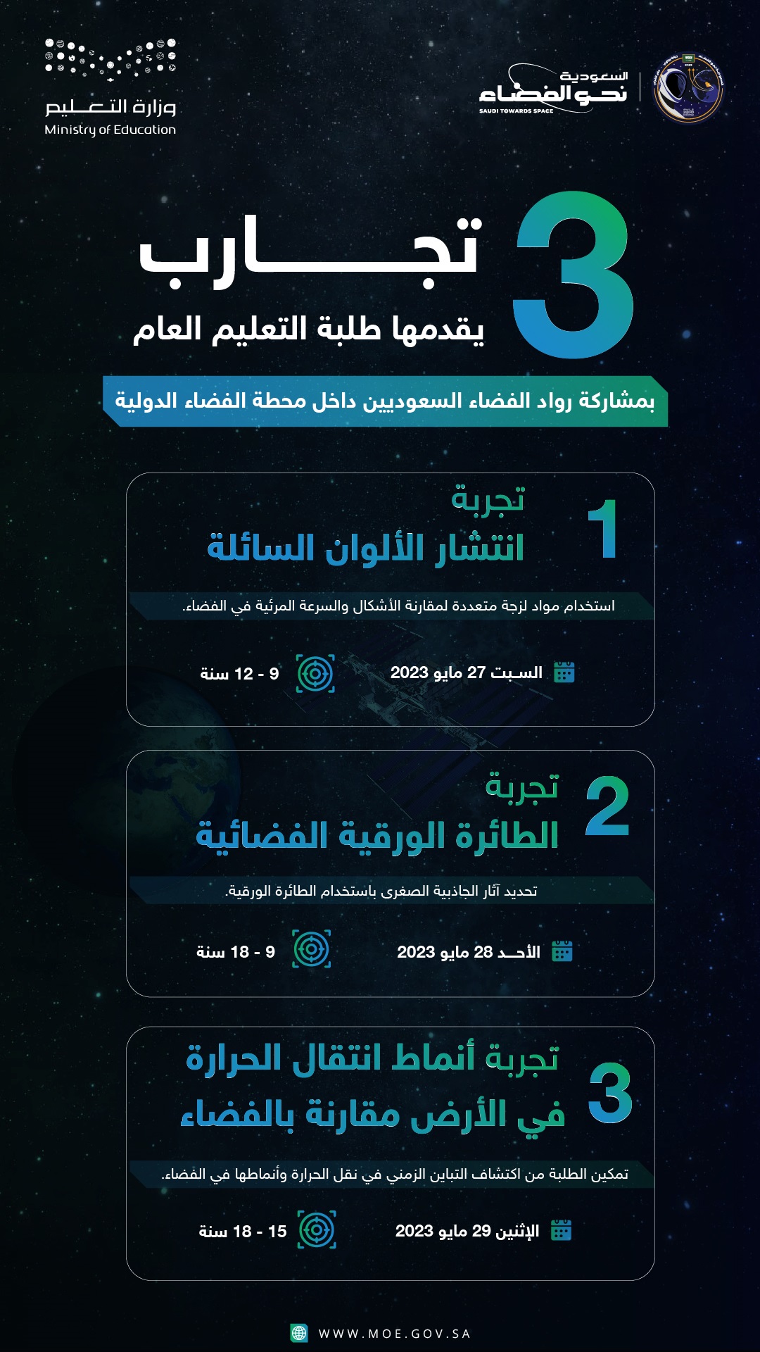 tjarb-'elmyh-m'e-mhth-alfda'-aldwlyh