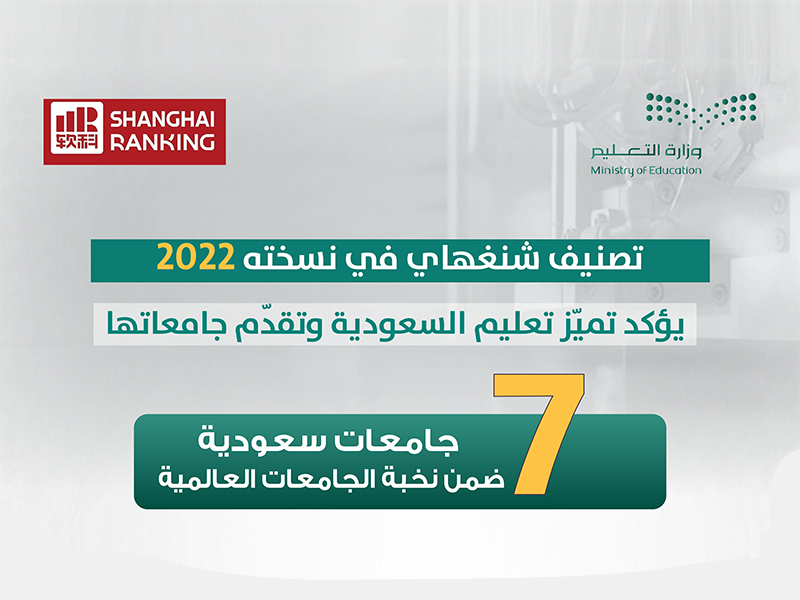 aljam'eat-als'ewdyh-fy-tsnyf-shnghhay-lltkhssat