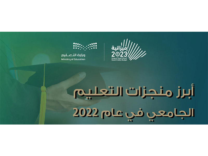 mnjzat-alt'elym-aljam'ey-khlal-'eam 