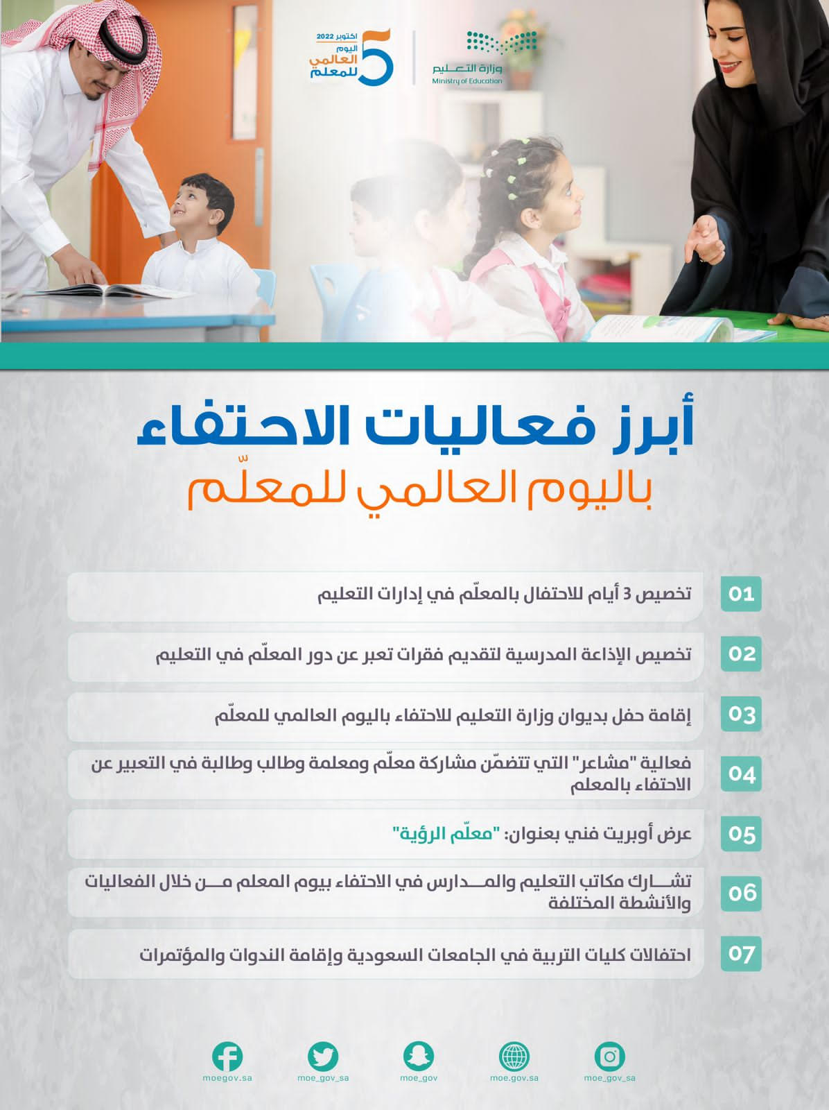 abrz-f'ealyat-alywm-al'ealmy-llm'elm