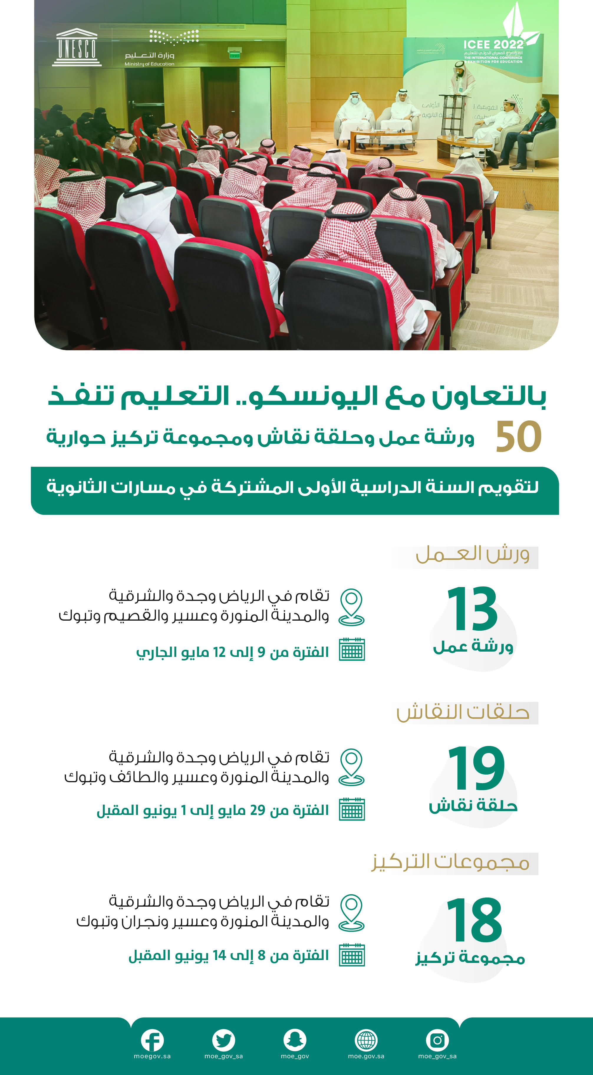  wrshh-'eml-w-hlqh-nqash-w-mjmw'eh-trkyz-hwaryh-MOE