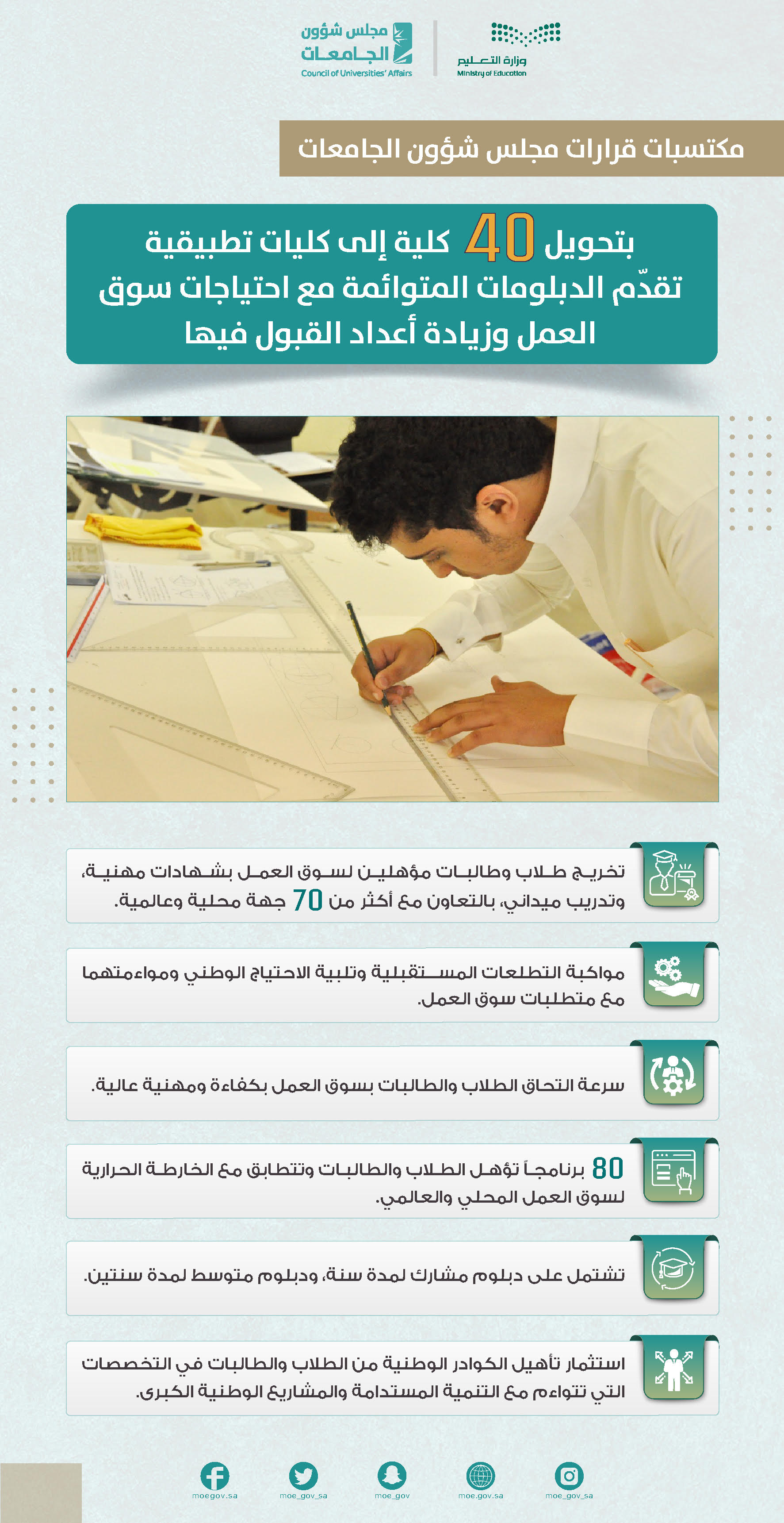 thwyl arb'eyn klyh ela klyat ttbyqyh tqdm aldblwmat almtwa'emh-shwwn-aljam'eat