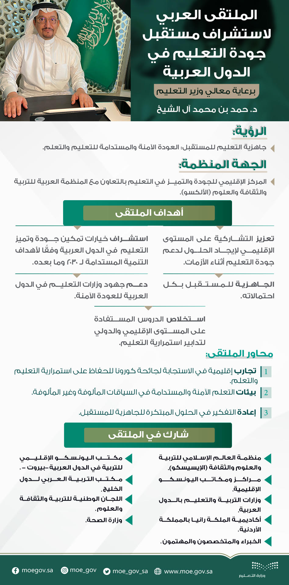 معالي وزير التعليم في كلمته الافتتاحية للملتقى العربي لاستشراف مستقبل جودة التعليم في الدول العربية