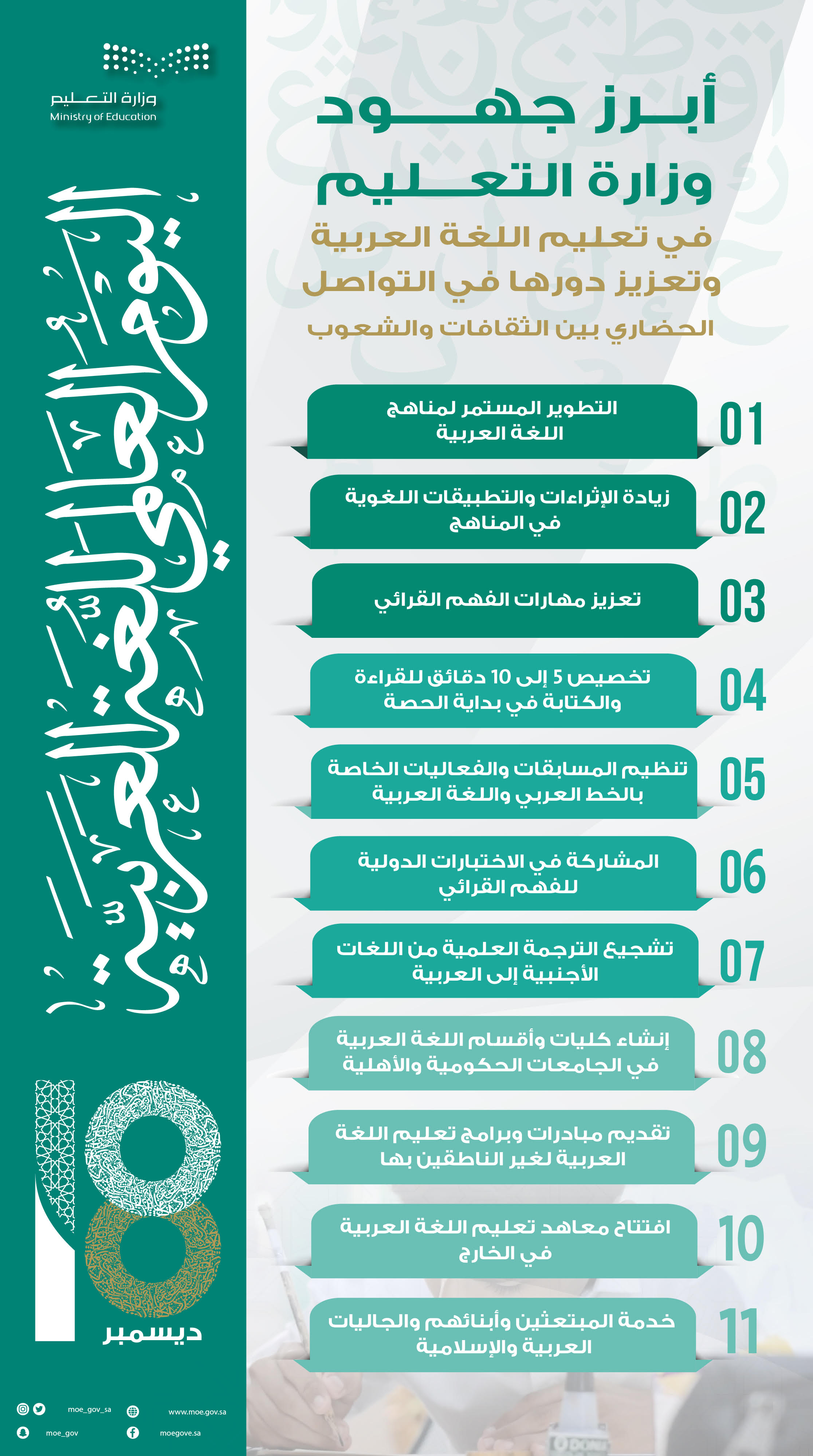  18 ديسمبراليوم العالمي للغة العربية