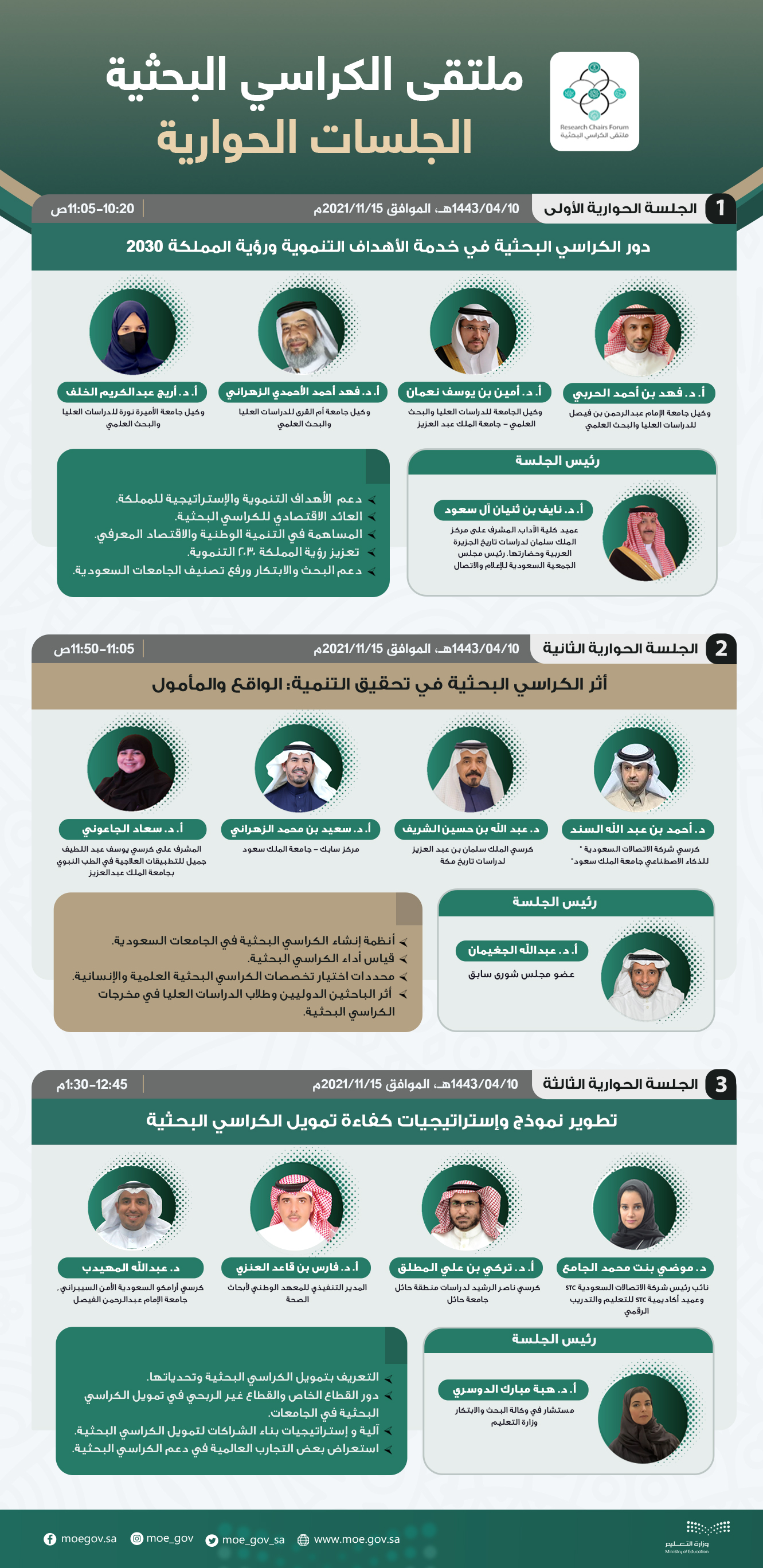  الجلسات الحوارية لملتقى الكراسي البحثية