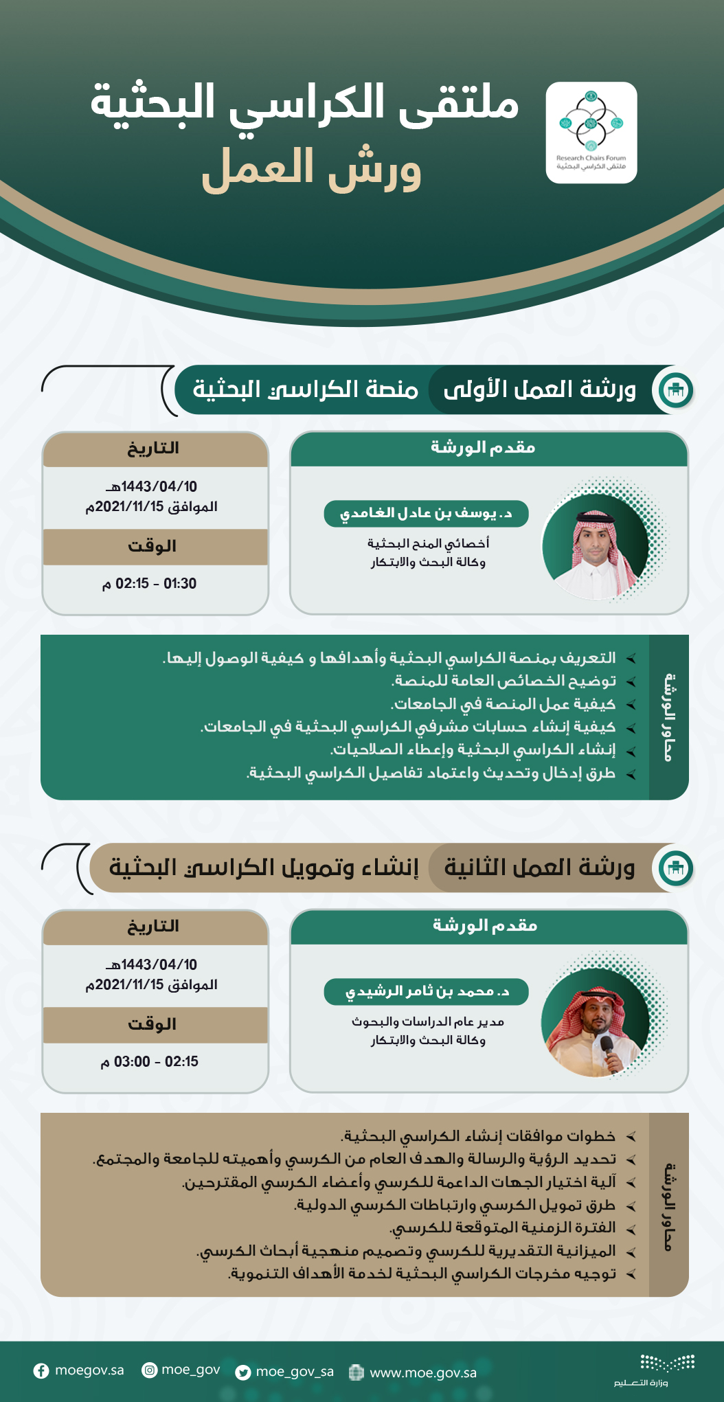 فعاليات ملتقى الكراسي البحثية 