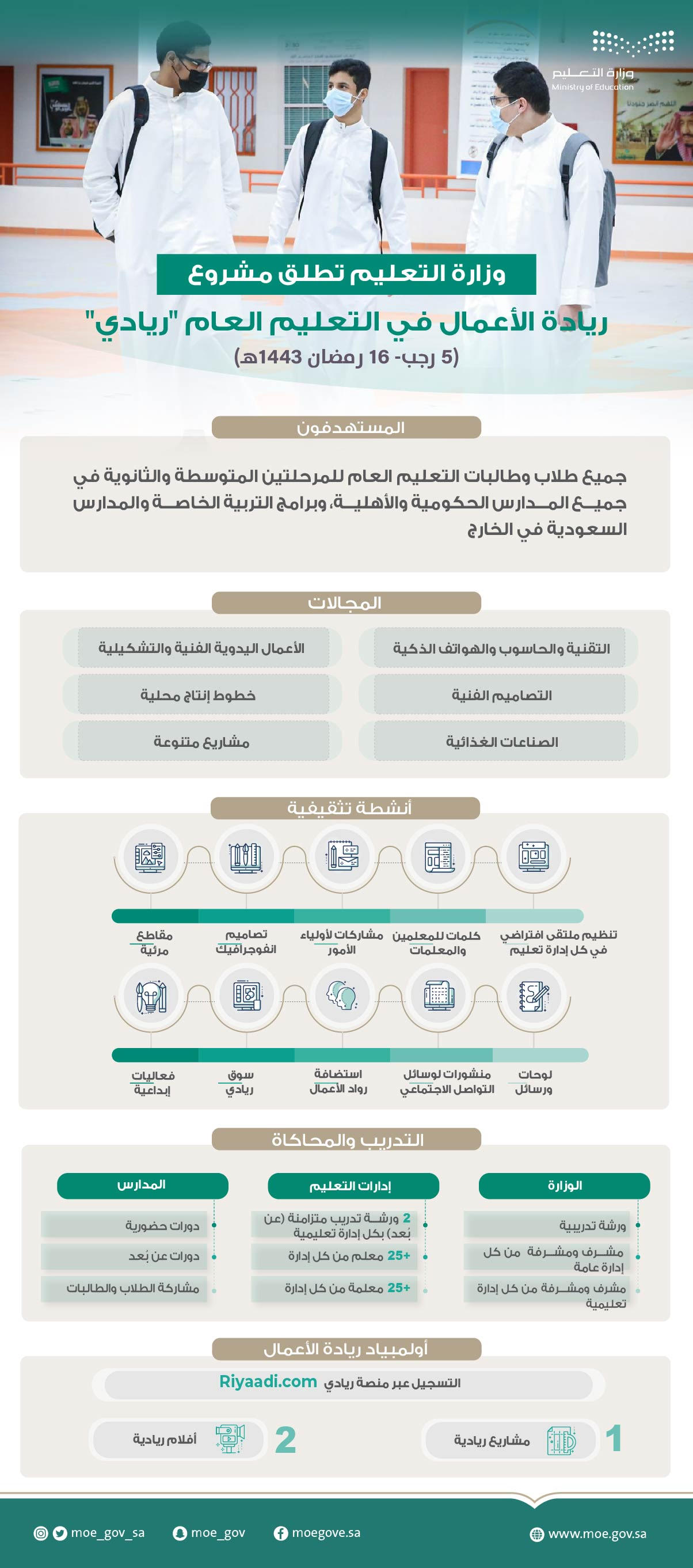 ريادة الأعمال "ريادي" في المرحلتين المتوسطة والثانوية