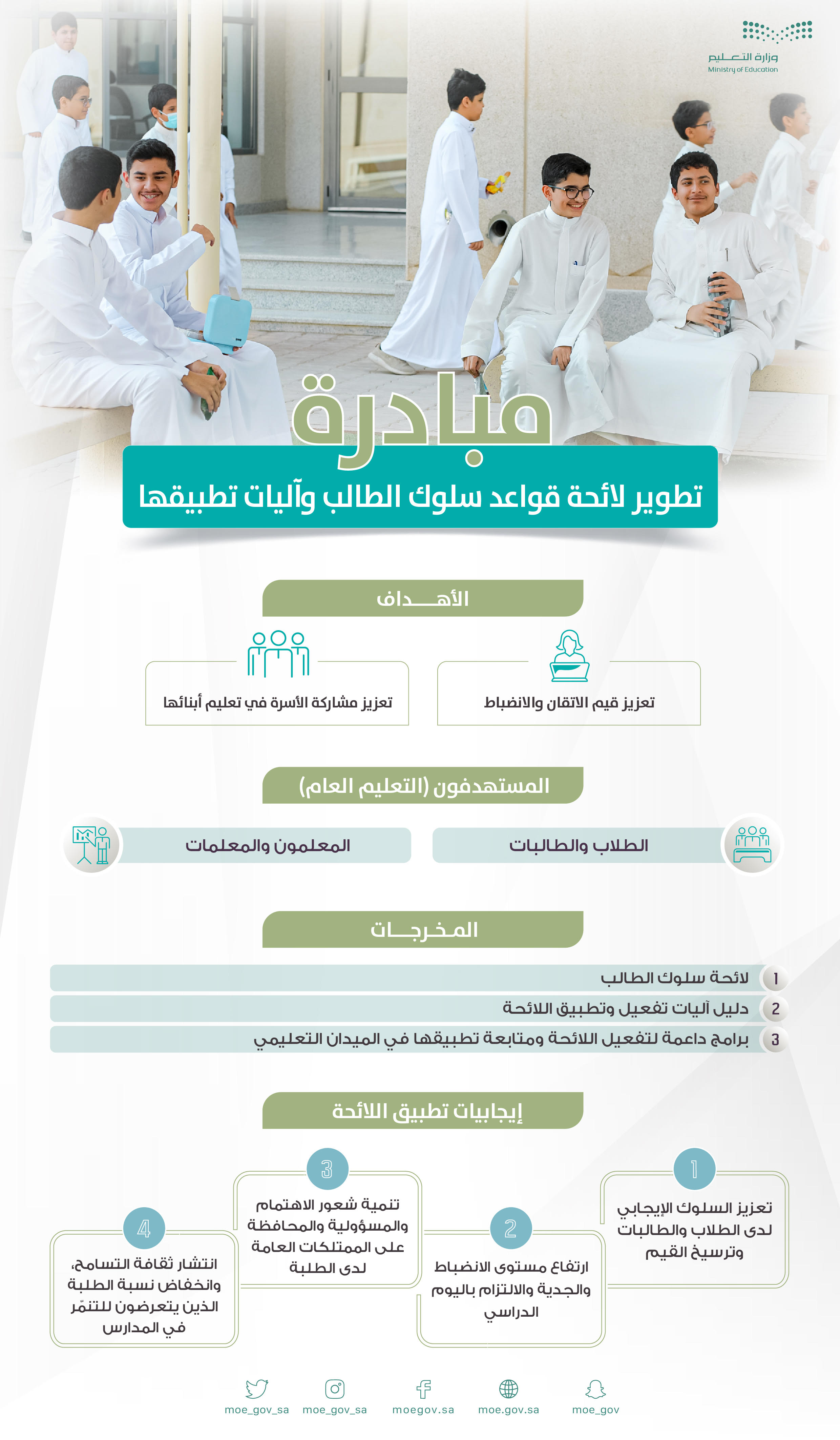 la'ehh-qwa'ed-alslwk-almwazbh