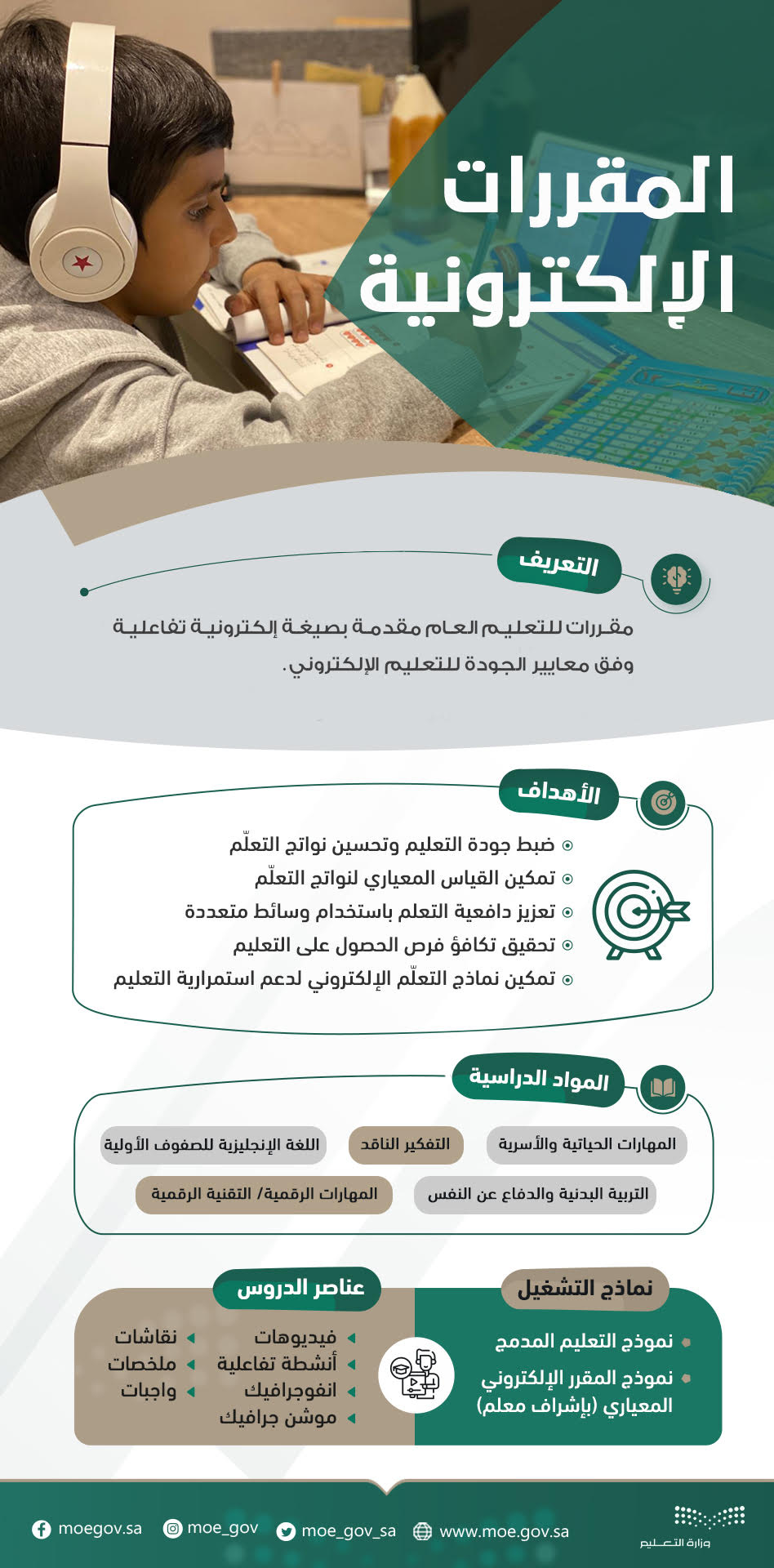  أتاحت وزارة التعليم المقررات الإلكترونية للمناهج الدراسية الجديدة التي أقرتها خلال العام الدراسي الجديد 1443هـ عبر منصة "مدرستي