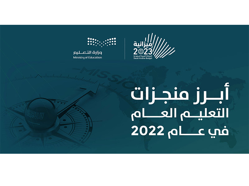 mnjzat-alt'elym-al'eam-khlal-'eam