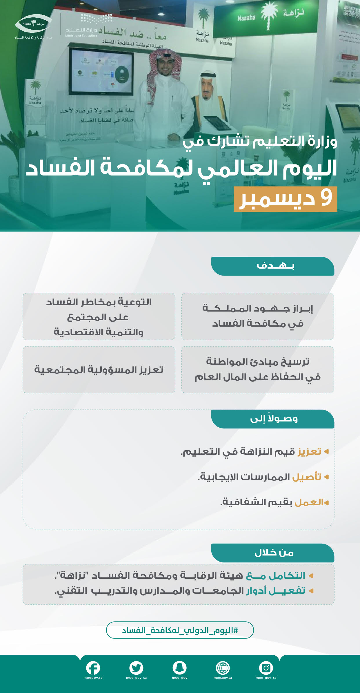 مشاركة التعليم باليوم الدولي لمكافحة الفساد 2021