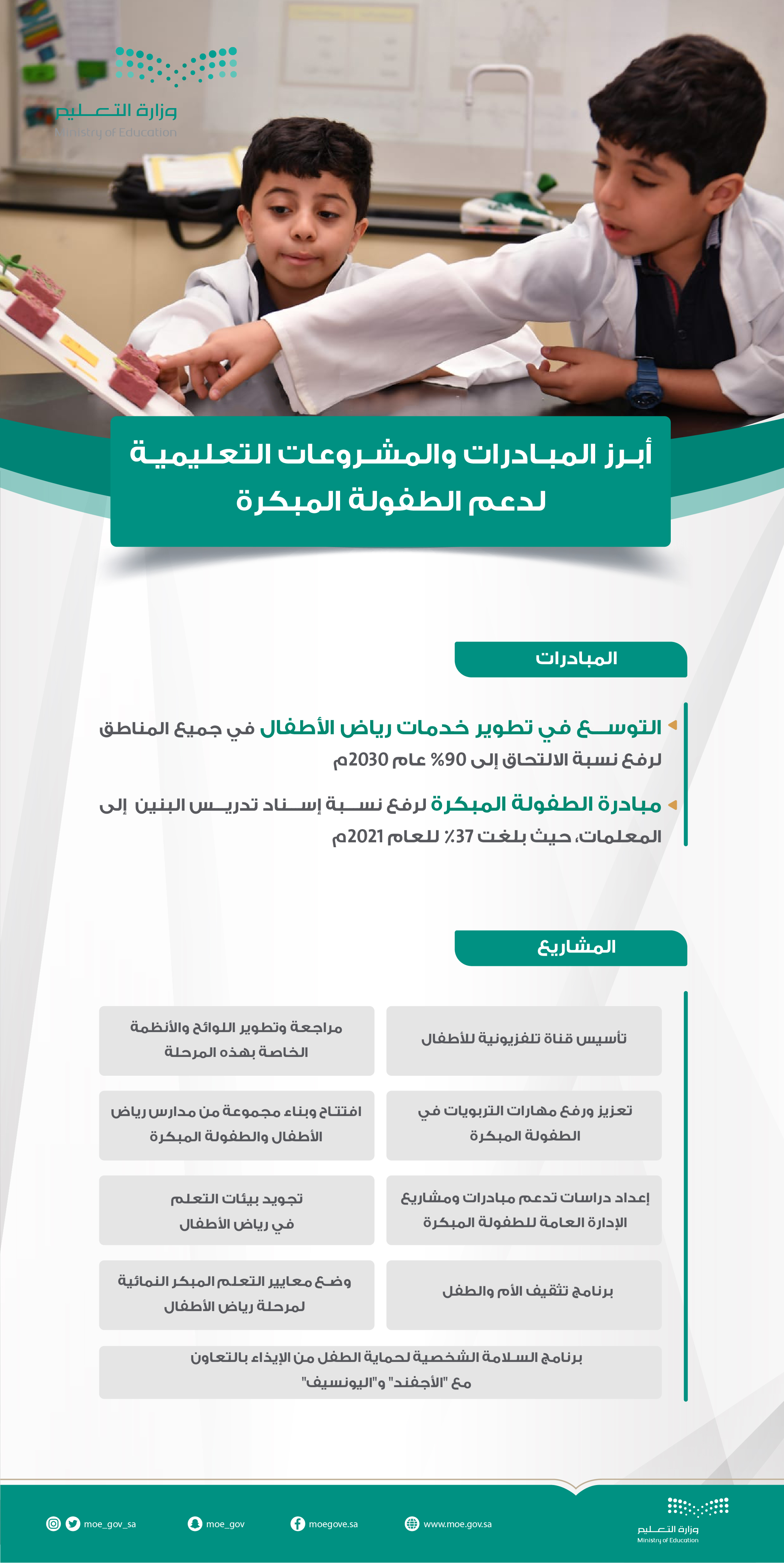 وزارة التعليم في الاحتفال باليوم العالمي للطفل