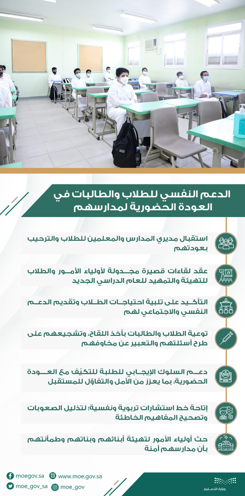  الدعم النفسي للطلاب والطالبات في العودة  الحضورية لمدارسهم