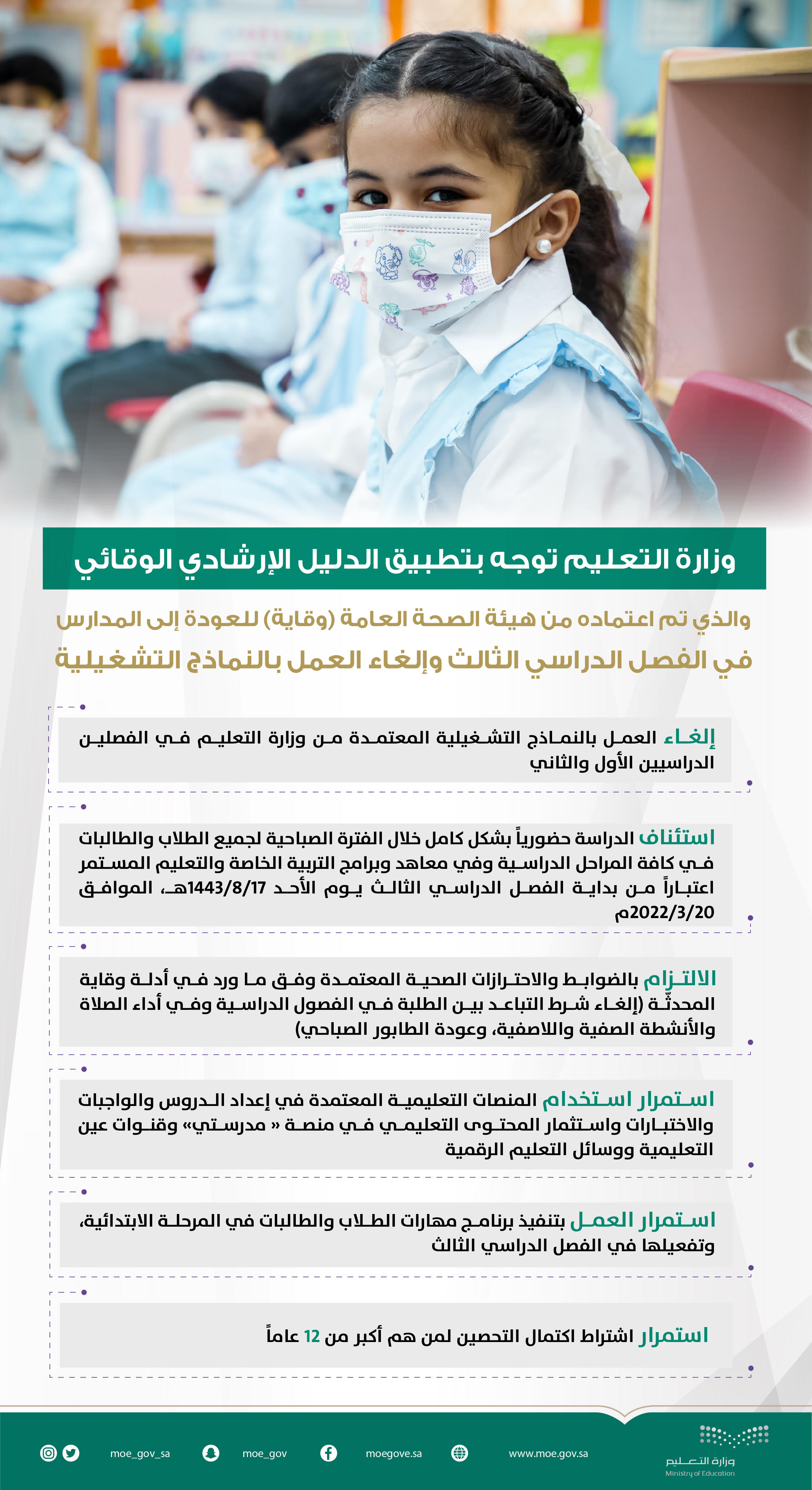  الدليل الإرشادي الوقائي المعتمد من هيئة الصحة العامة "وقاية"