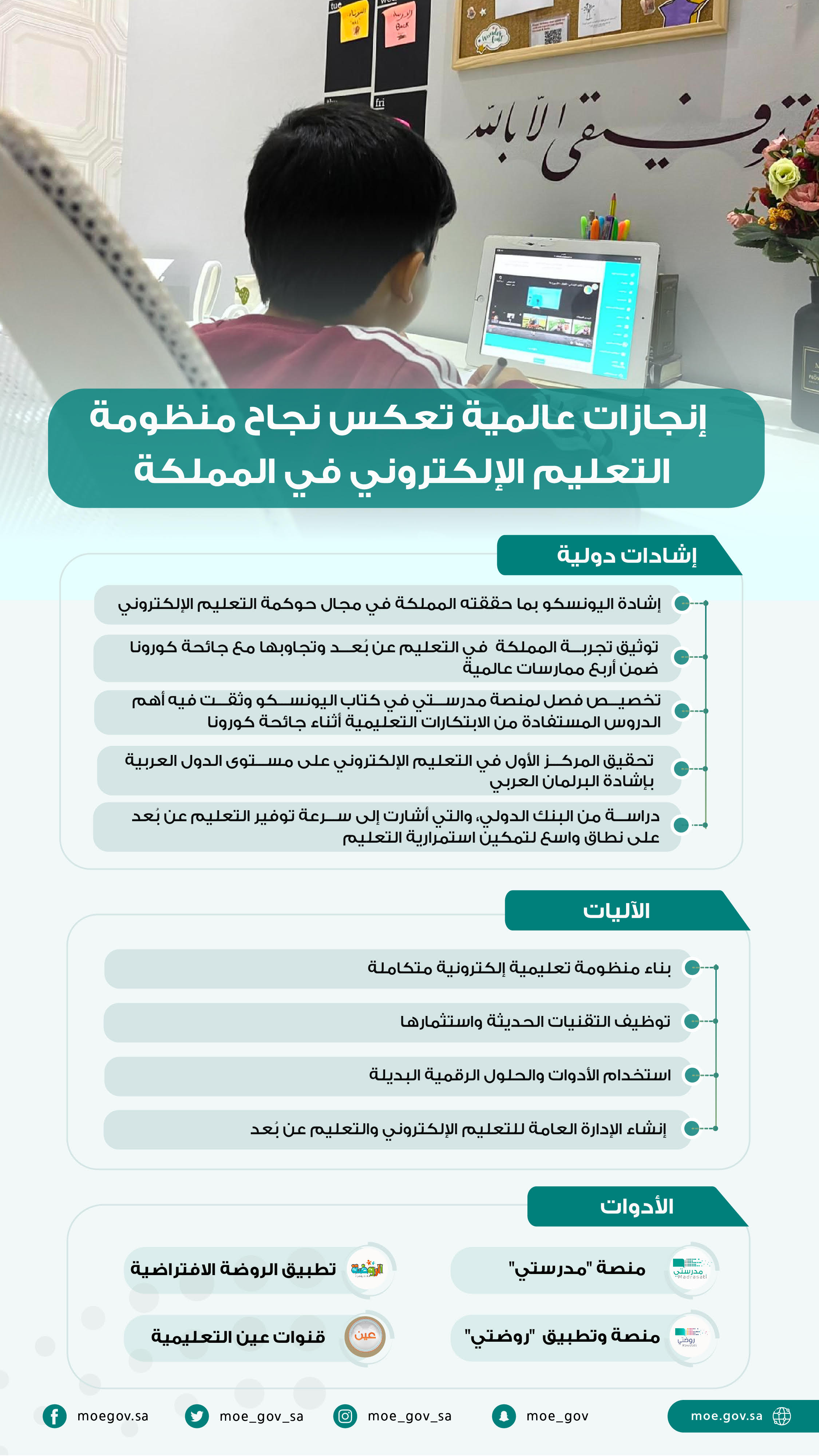 mnzwmh-alt'elym-allaktrwny-als'ewdyh