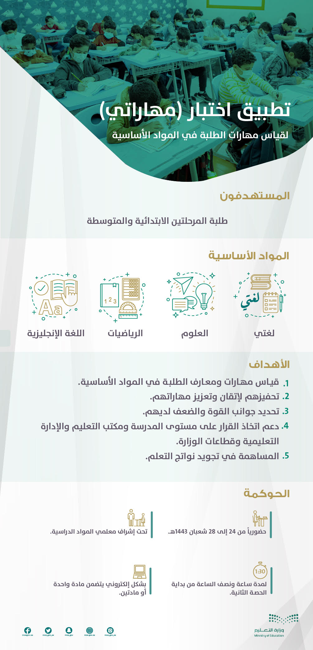 ttbyq-akhtbarmharaty-lqyas-almharat-almktsbh-k