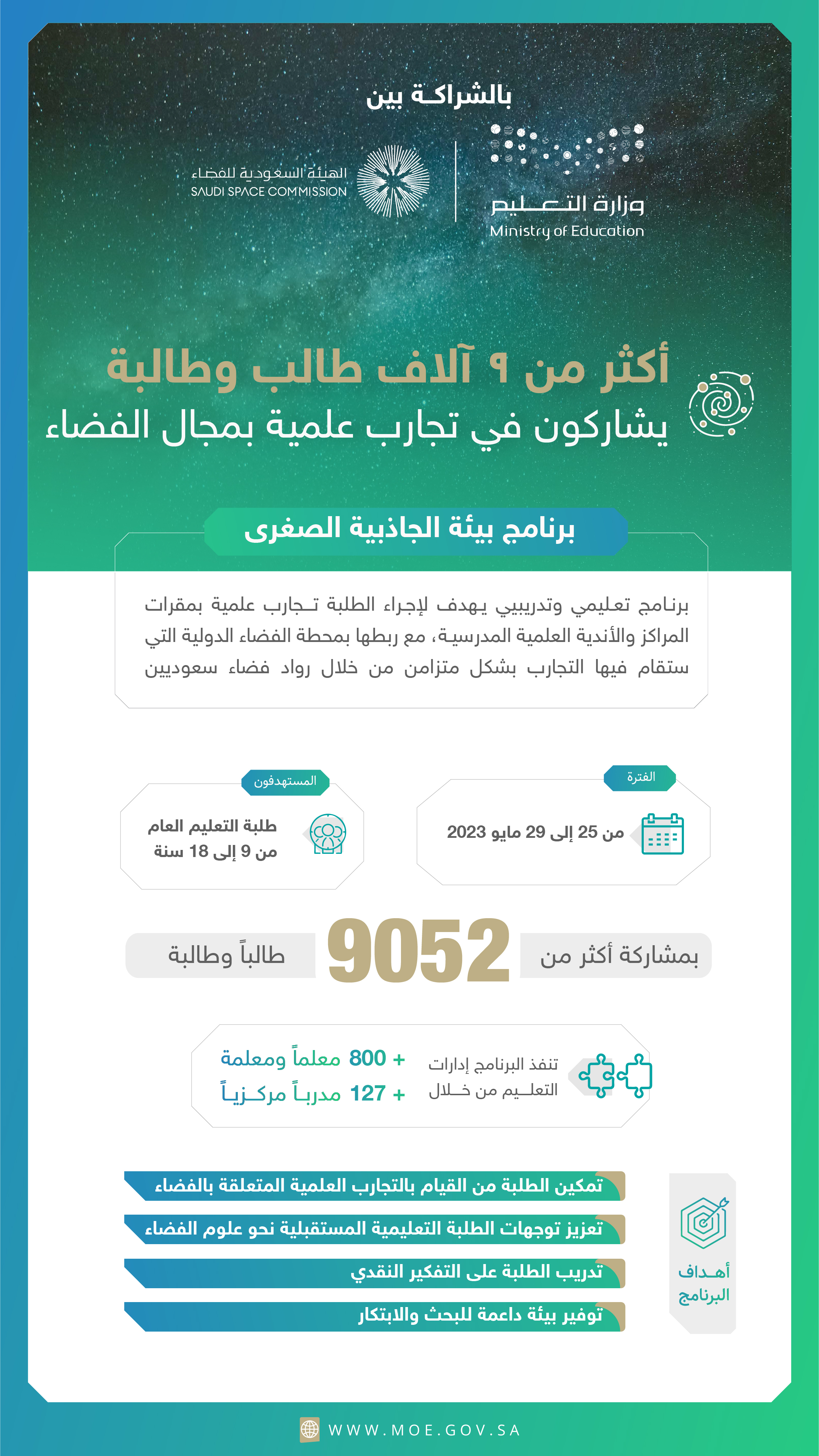 brnamj-almmlkh-lrwad-alfda'