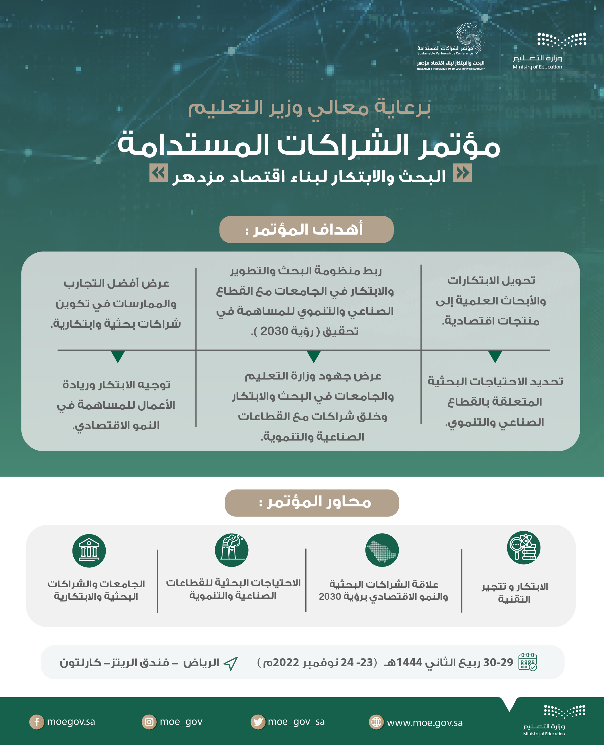 alm'etmr-al'ealmy-llshrakat-almstdamh-wzarh-alt'elym 