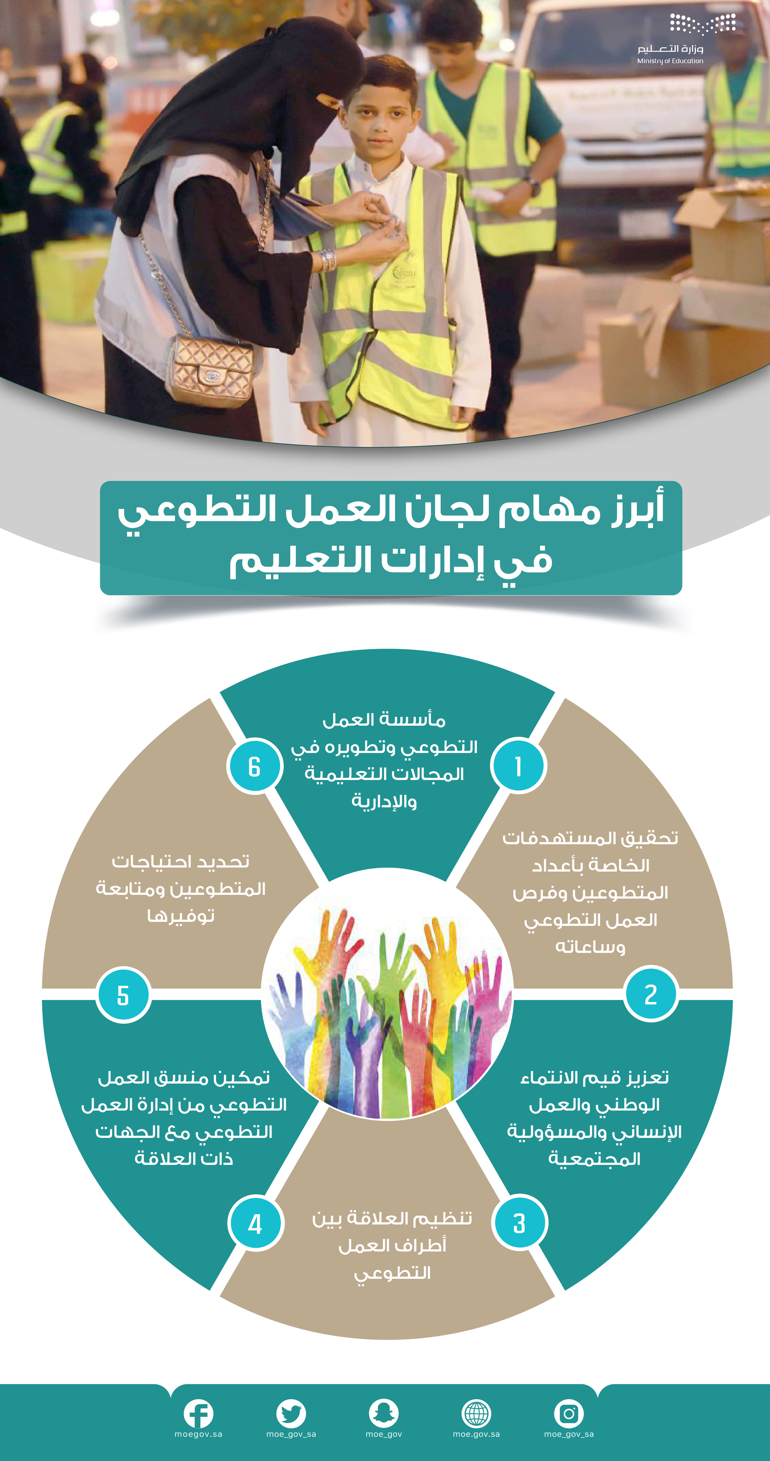 وزارة التعليم في يوم التطوّع العالمي