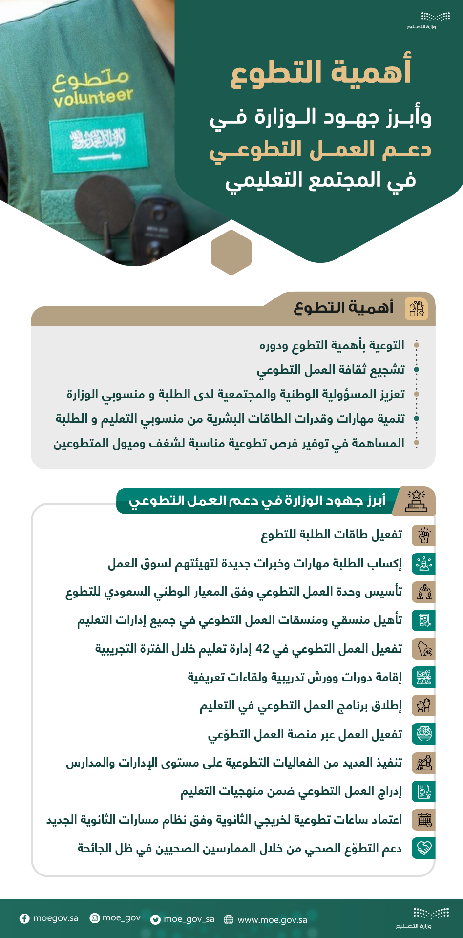 تحتفي وزارة التعليم باليوم العالمي للتطوّع