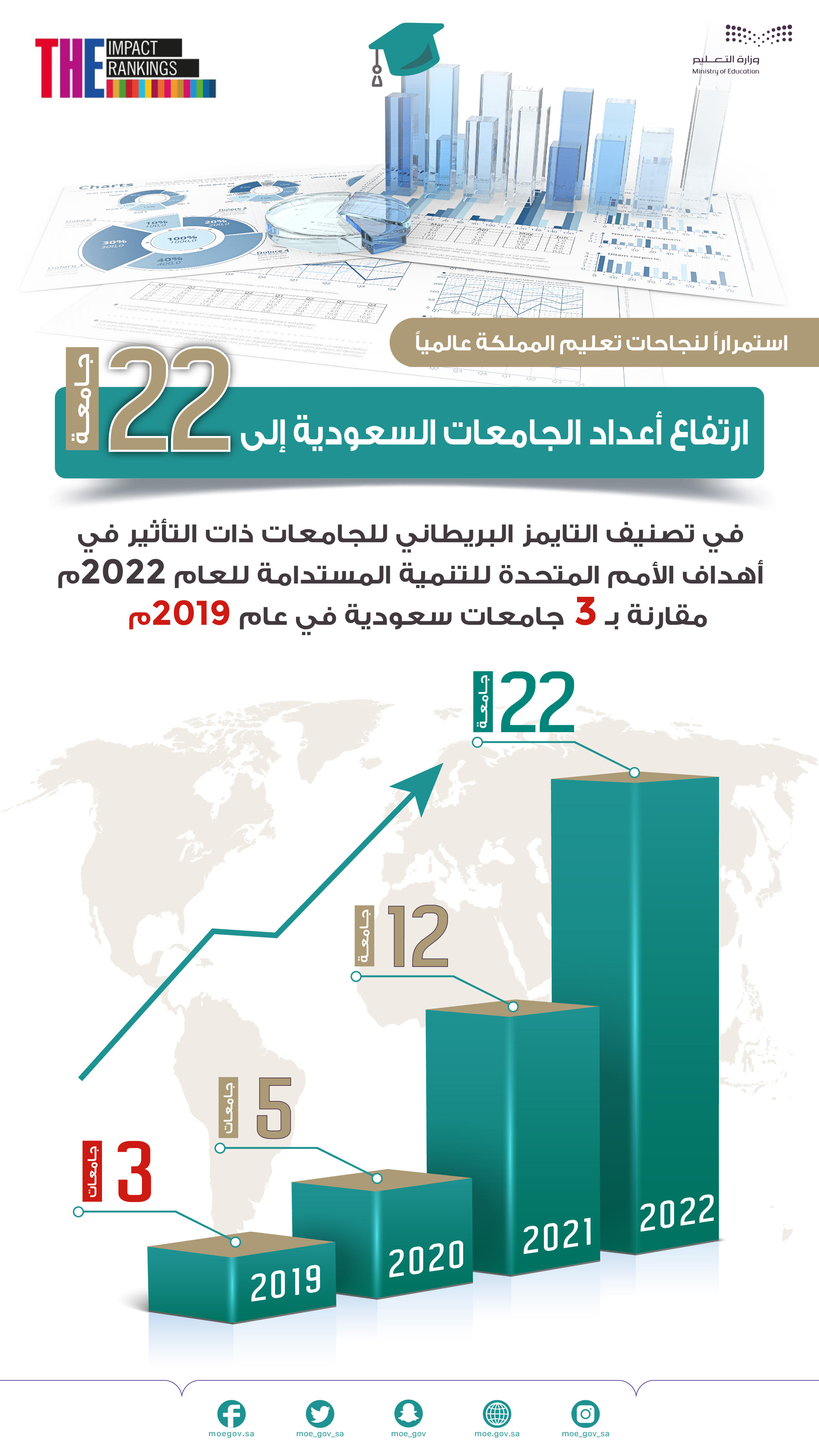  tsnyf-altaymzalbrytany-lljam'eat-t