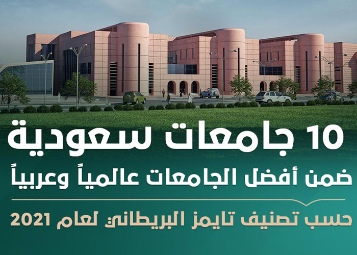 الجامعات السعودية تواصل تحقيق مراتب متقدمة عالمياً وعربياً في تصنيف التايمز لعام 2021