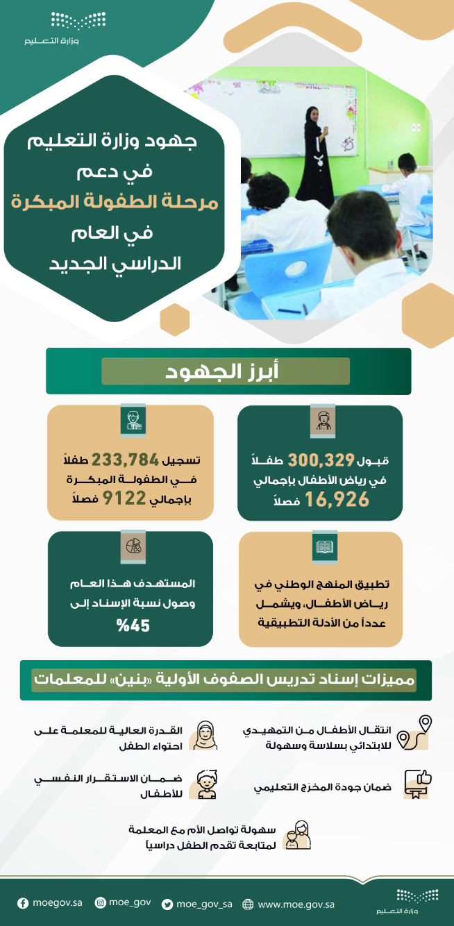 وزارة التعليم تطبيق خطط دراسية وبرامج تعليمية مطوّرة للطلاب ذوي الإعاقة مع بداية العام الدراسي الجديد