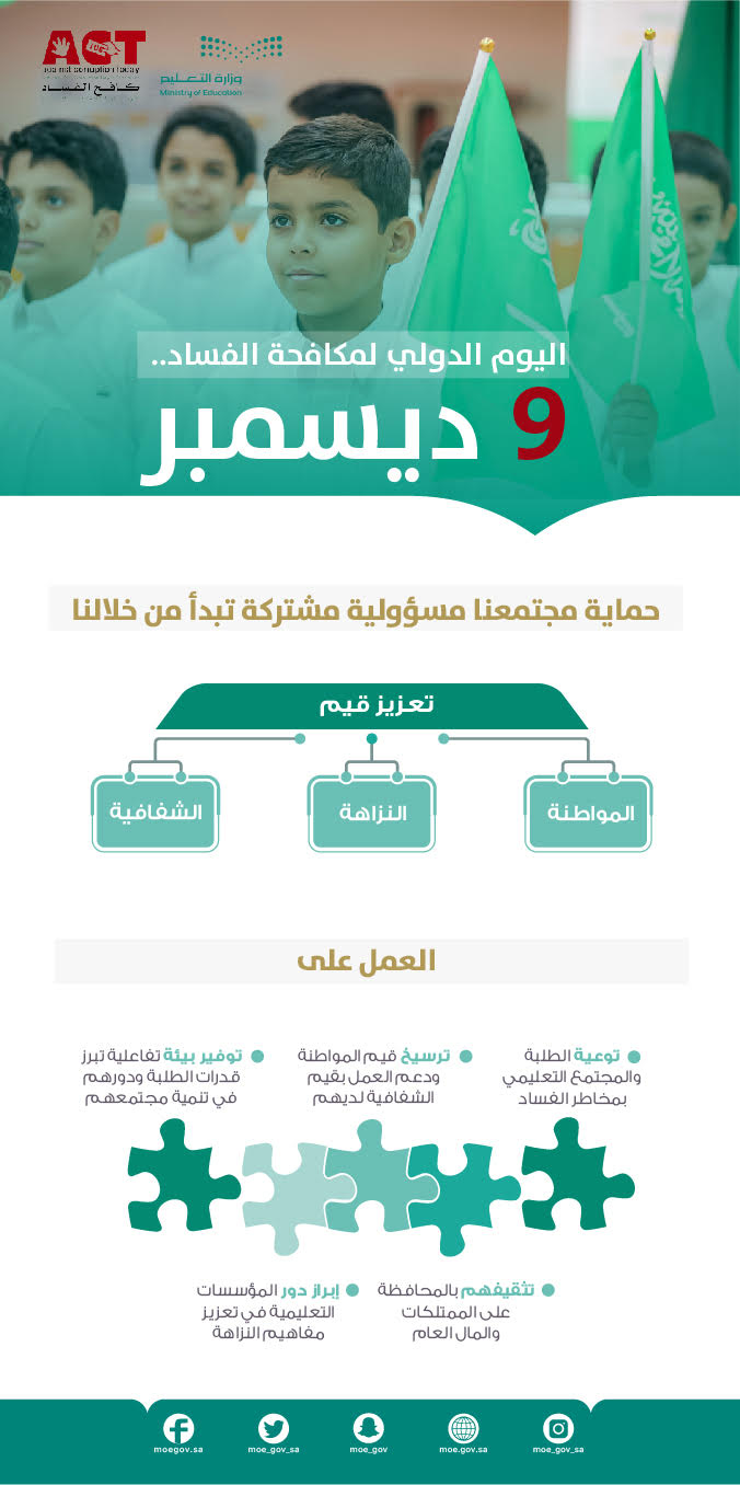 alahtfa'-balywm-aldwly-lmkafhh-alfsad