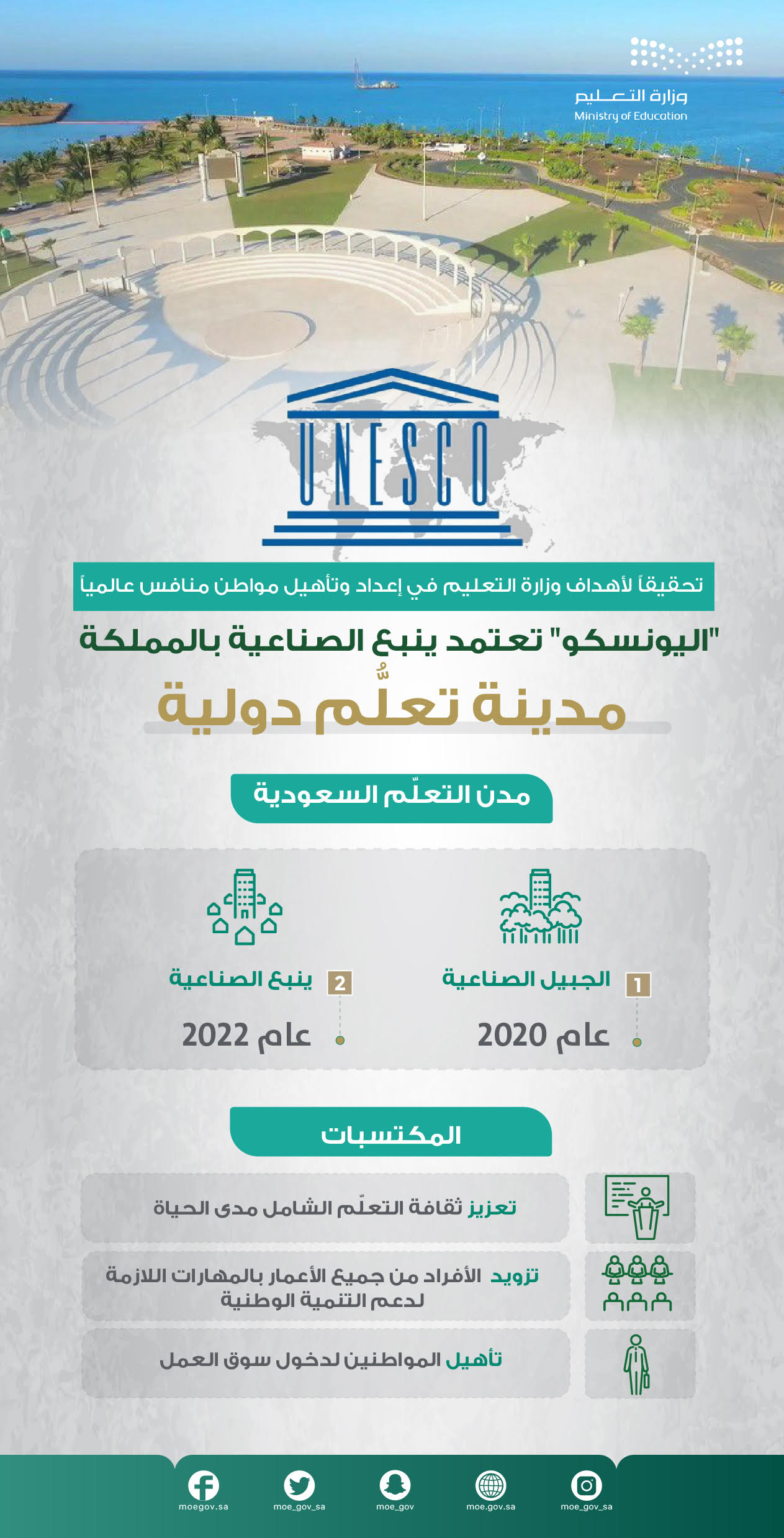 accreditation-yanbu-industrial-city-learn-international-moe