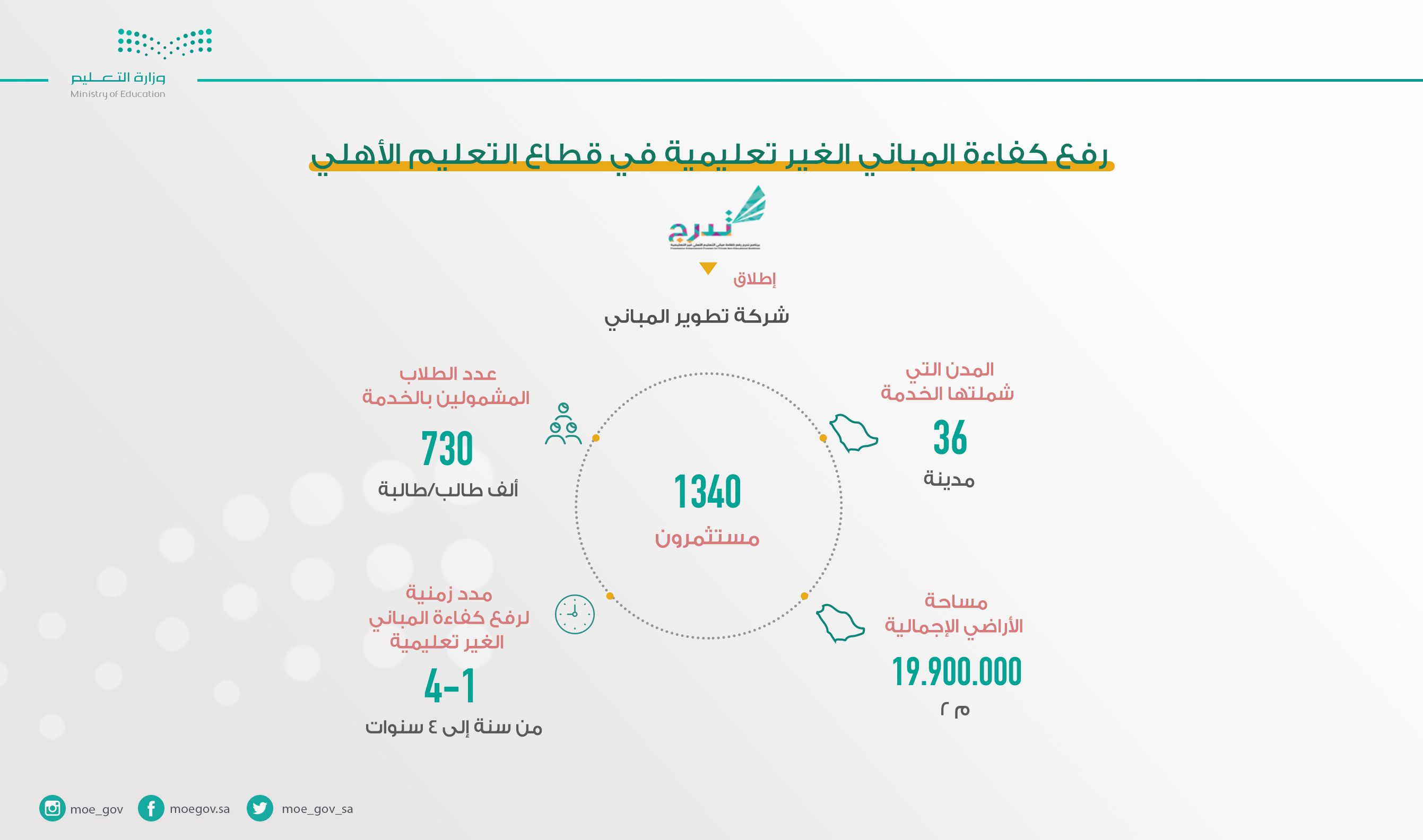 ¬sp Fsƒÿí ƒTOáƒdn ƒTSn¬ ópTnOní sn tßƒp ƒTópTnO ƒTƒ_8Tn  .jpg