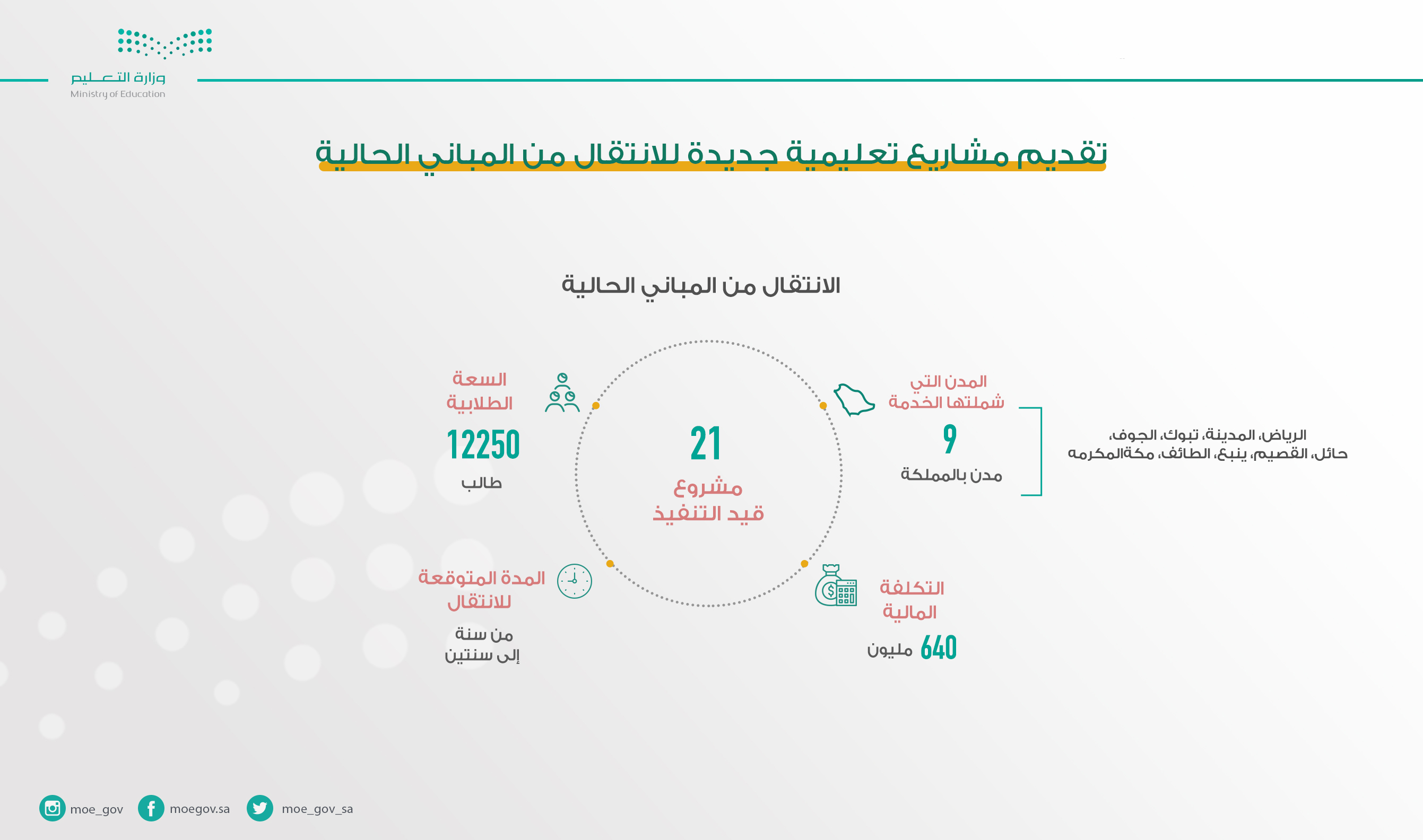 ótºnO O¼ƒ¬np ópTnOní ñºnºí TTƒdótƒT Od ƒTOáƒdn ƒTÑƒTní.jpg