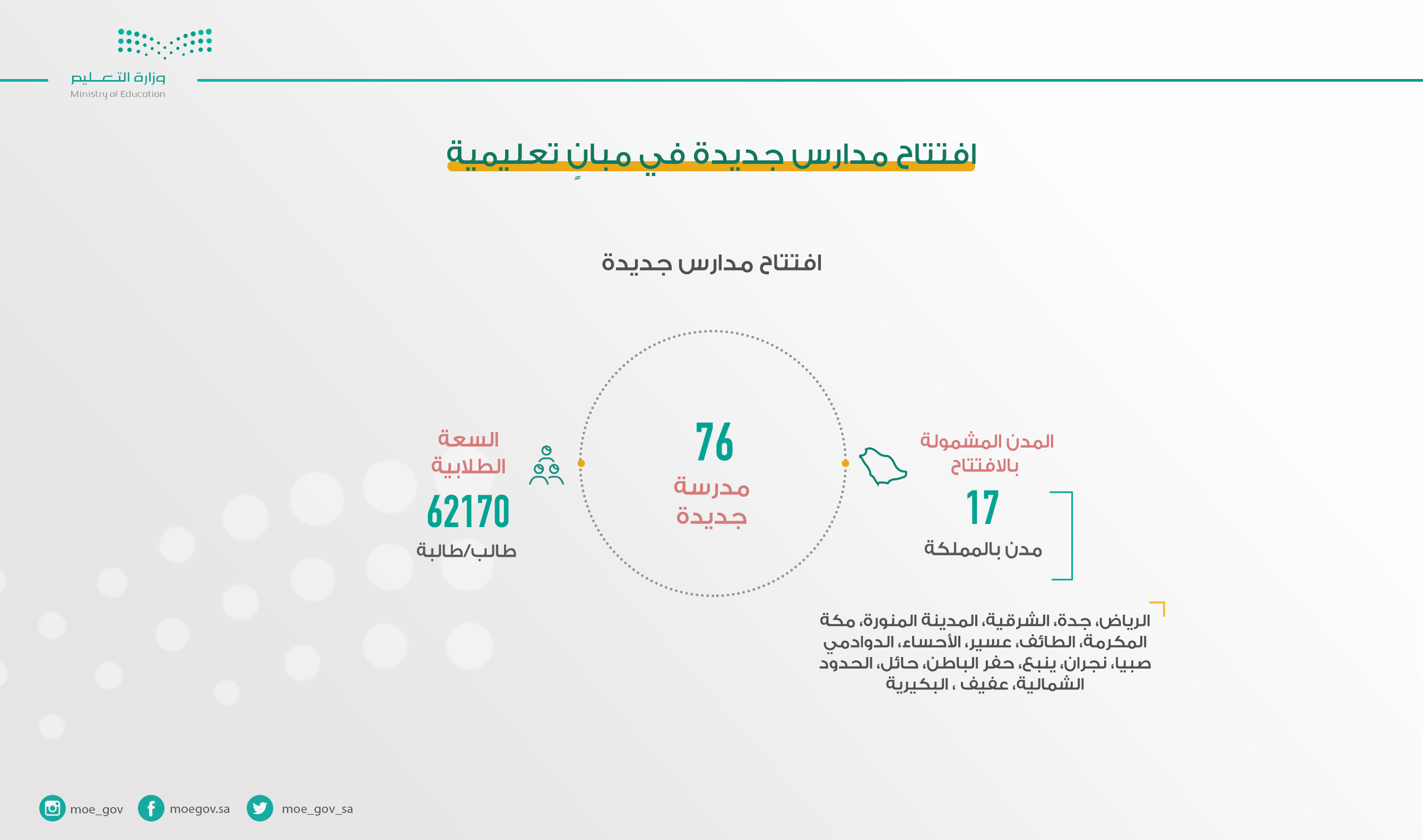 ƒsóóƒÑ Oºƒ¬½ ñºnºí sn Oáƒd= ópTnOní.jpg