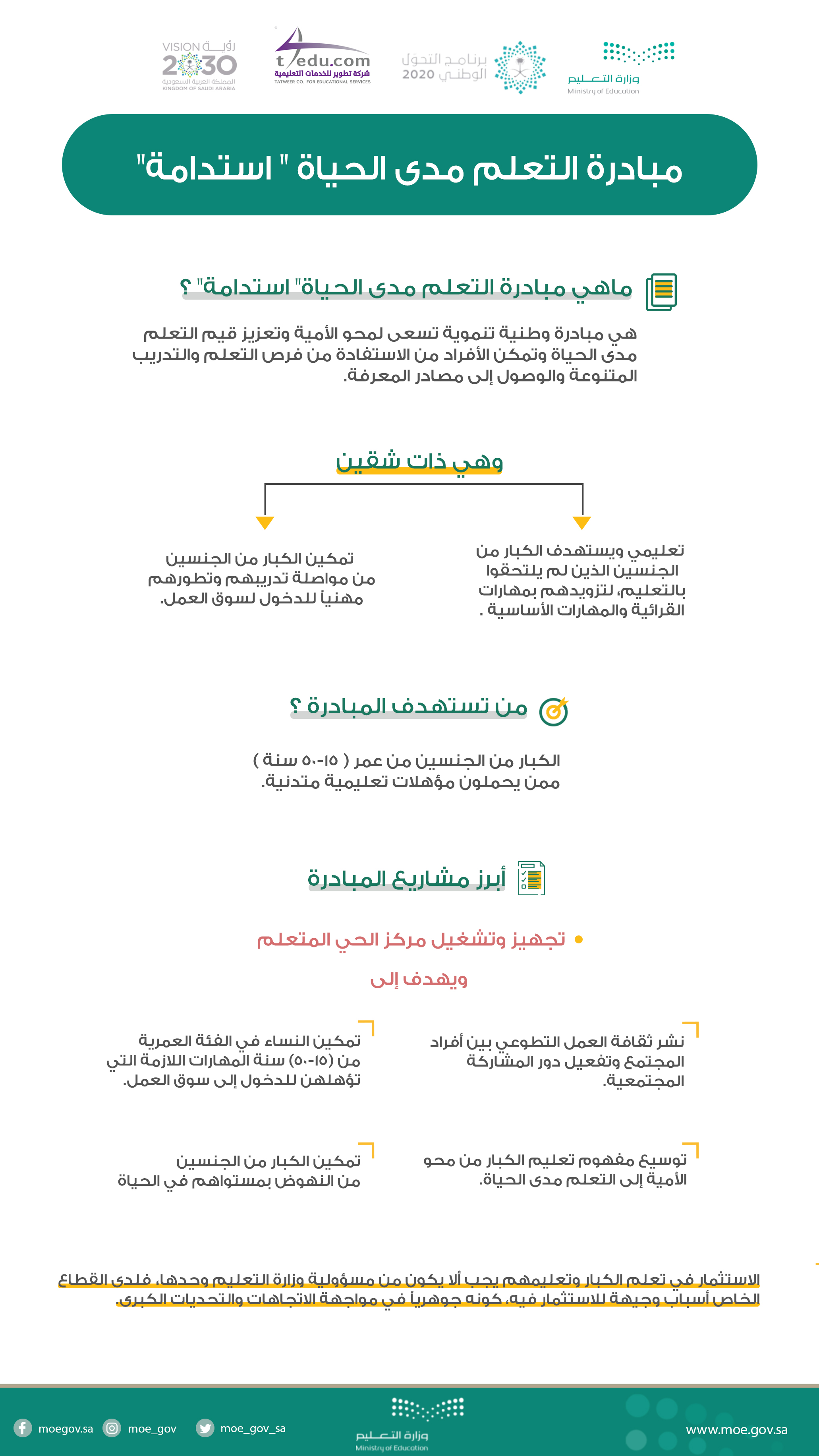 مبادرة التعلم مدى الحياة _ استدامة_.jpg