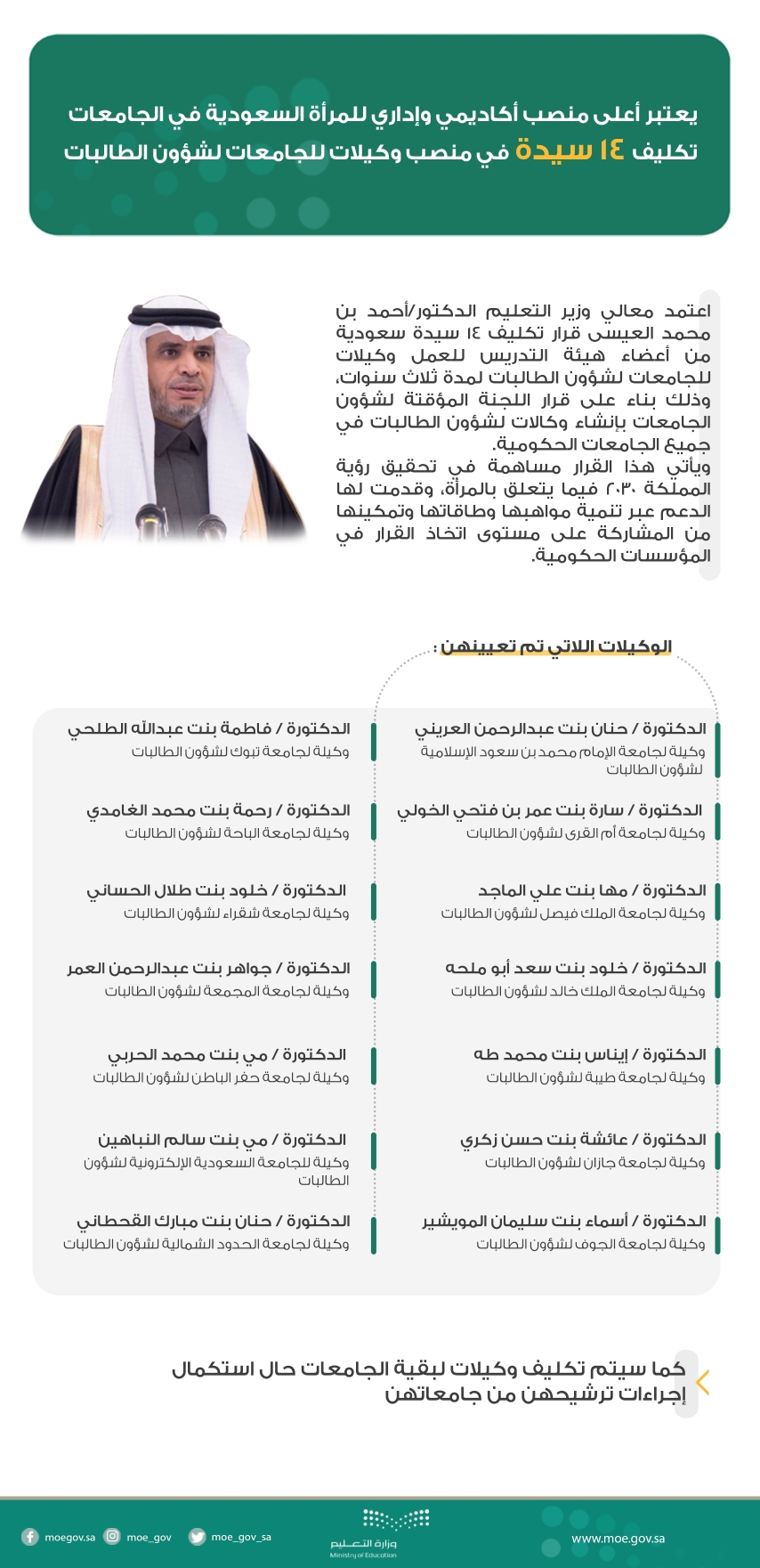 من دكتورات_resized_20180304_014301165.jpg