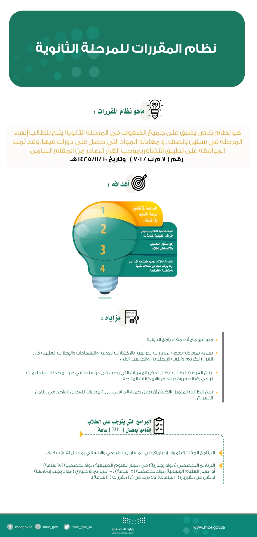 نظام المقررات_resized_20180531_015022503.jpg