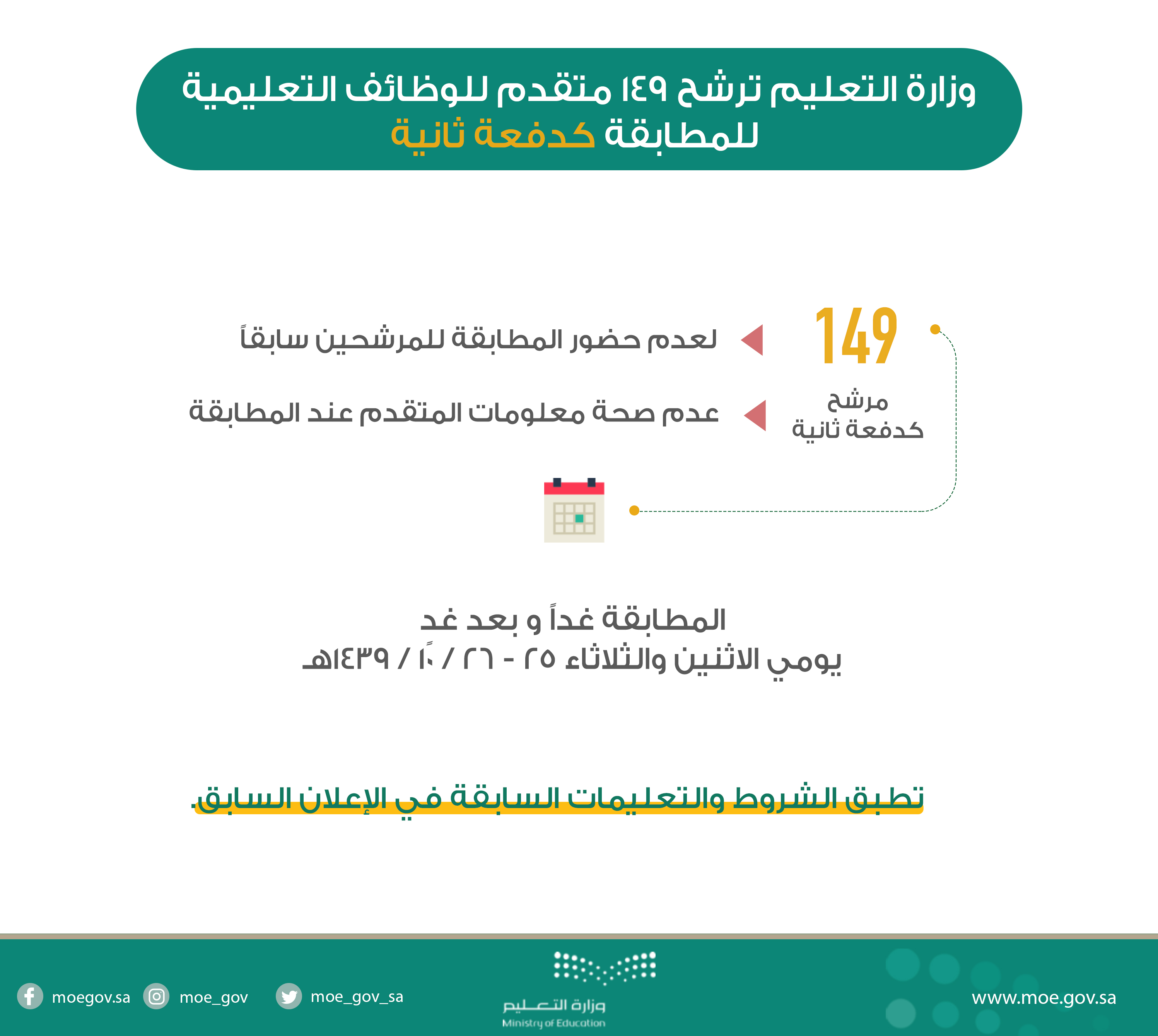 وزارة التعليم ترشح 14٩ متقدم للوظائف التعليمية  للمطابقة كدفعة ثانية.jpg