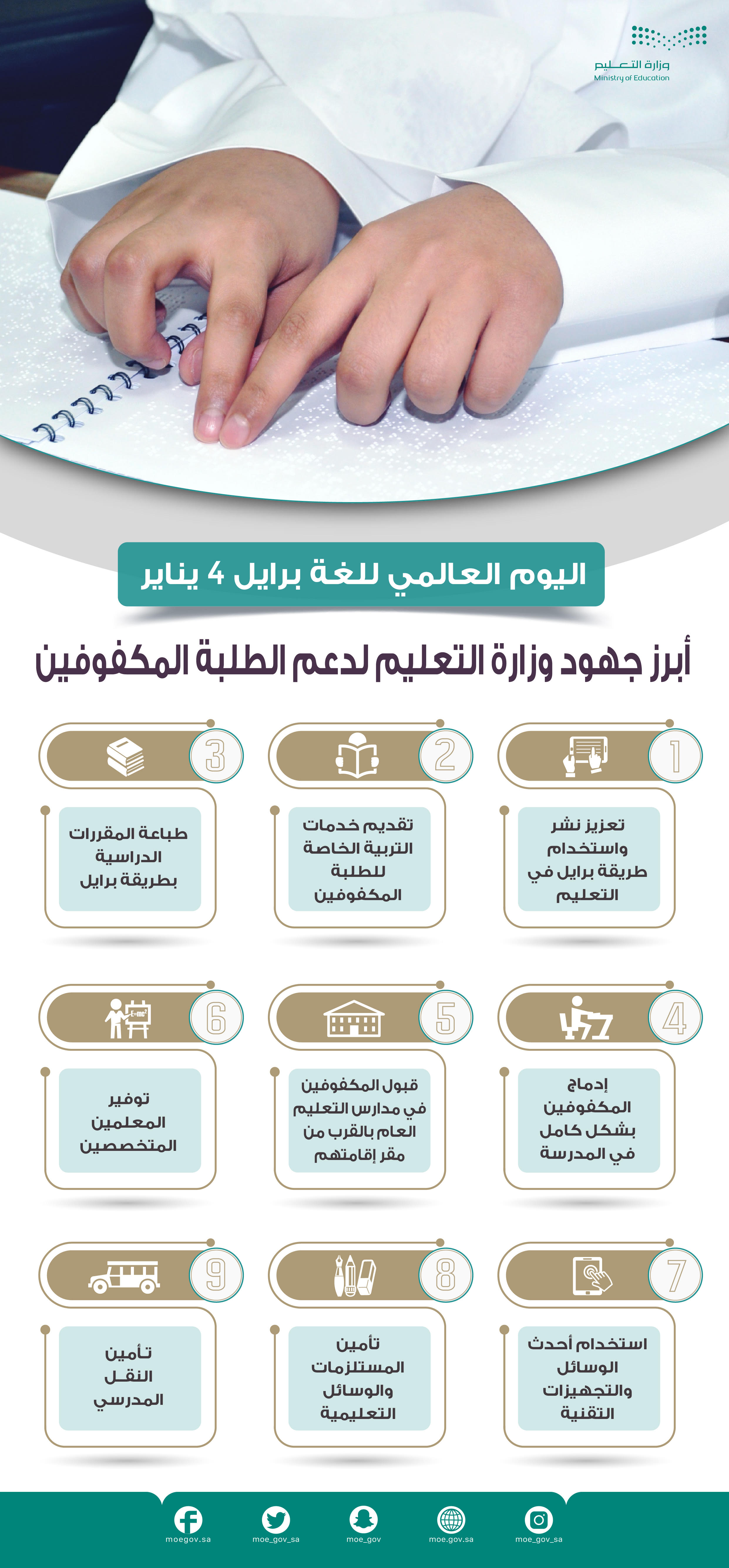 وزارة التعليم تحتفي باليوم العالمي للغة برايل