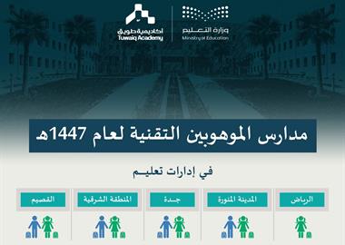 افتتاح مدارس الموهوبين التقنية في 5 إدارات تعليمية